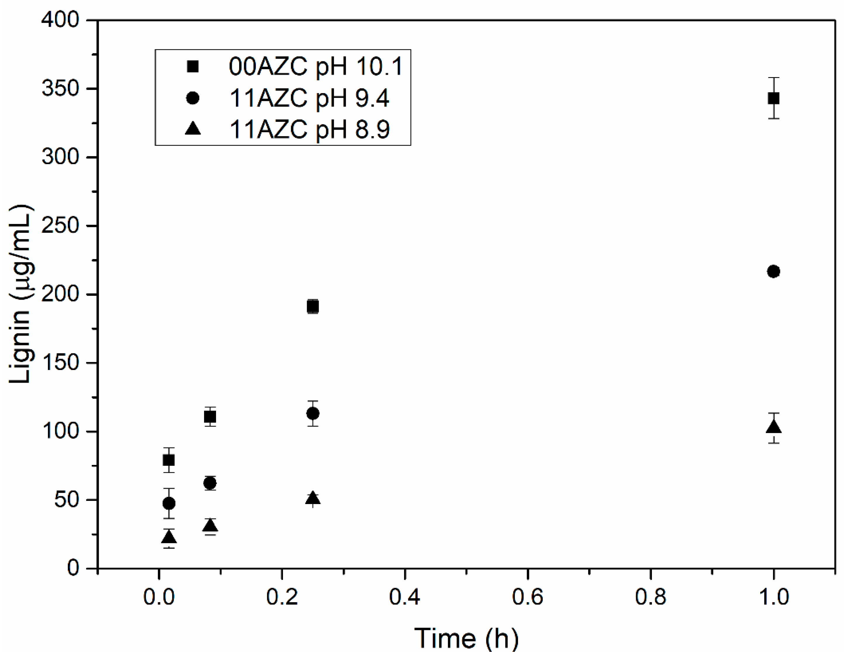 Polymers 13 01595 g007