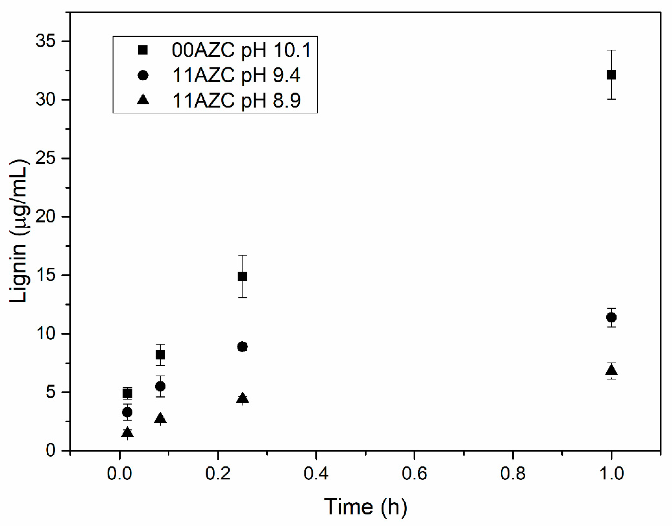 Polymers 13 01595 g008
