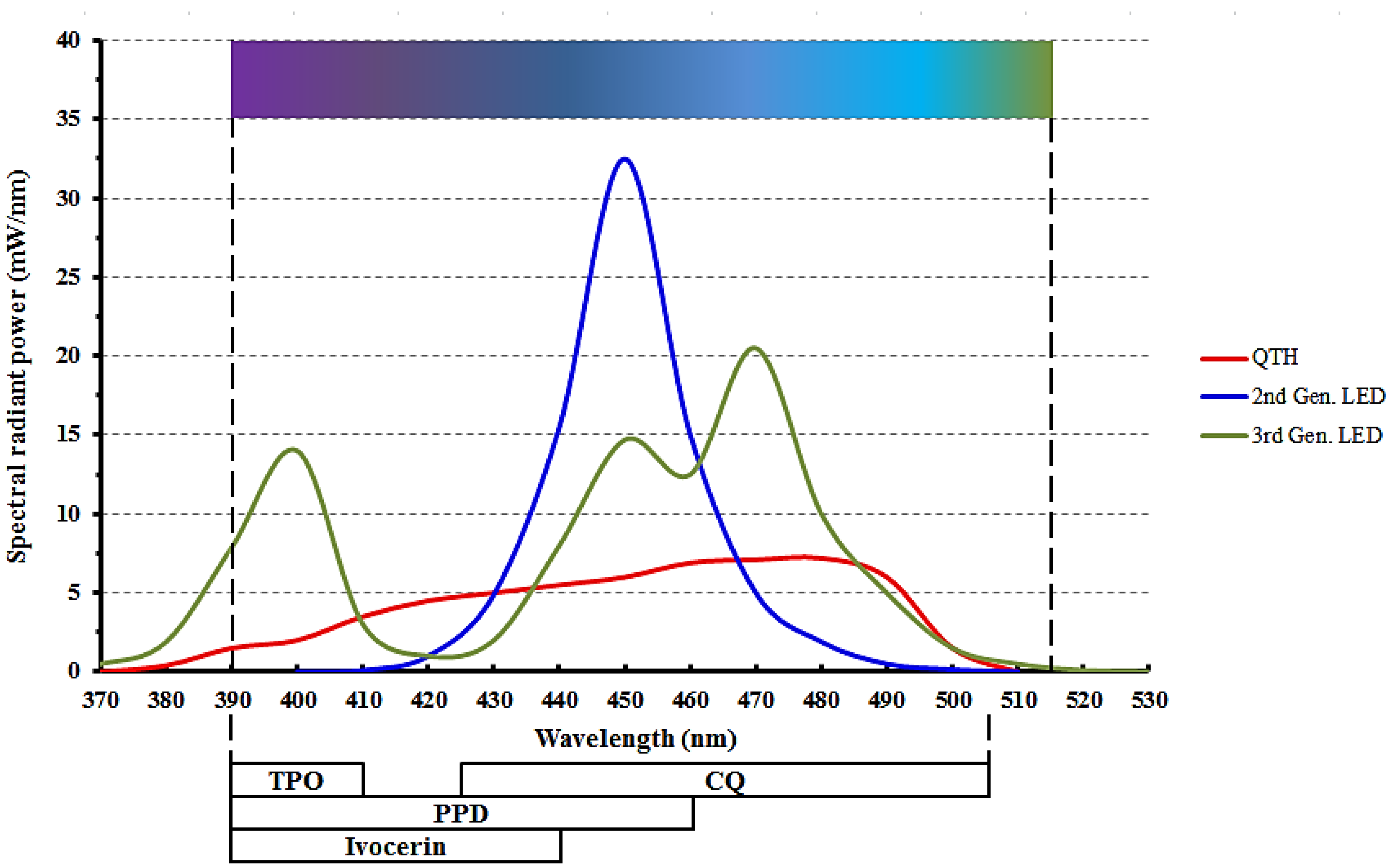 Polymers 13 01596 g001