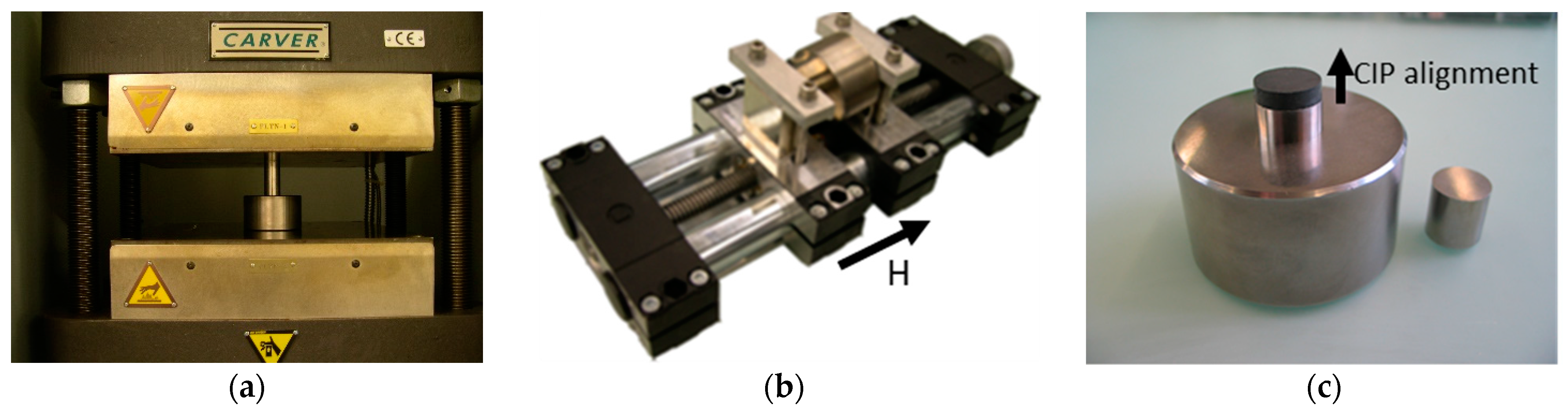 Polymers 13 01597 g001