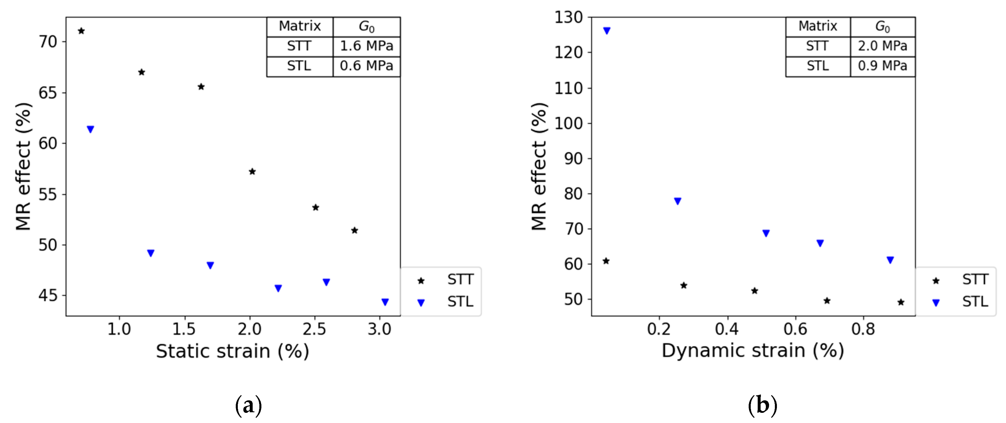Polymers 13 01597 g009