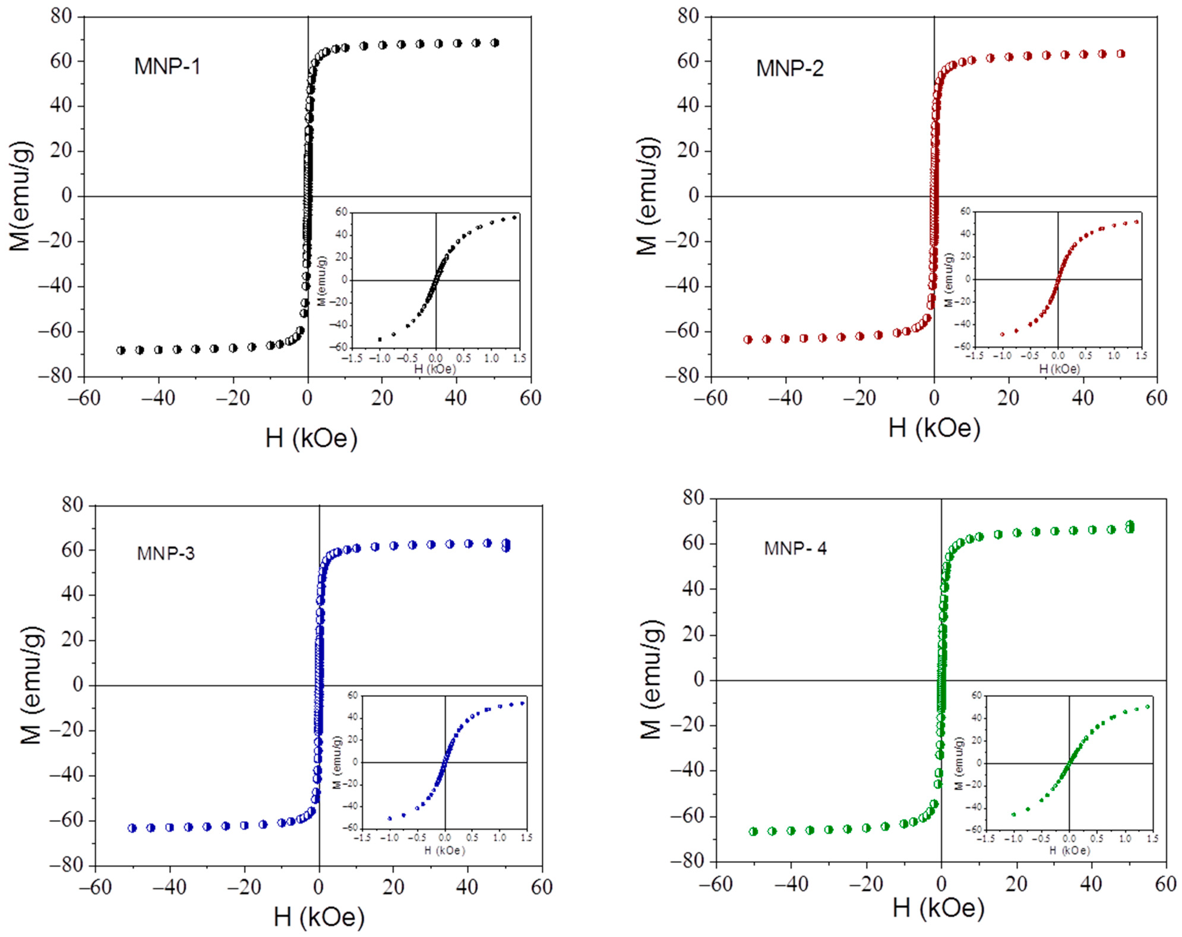 Polymers 13 01599 g003