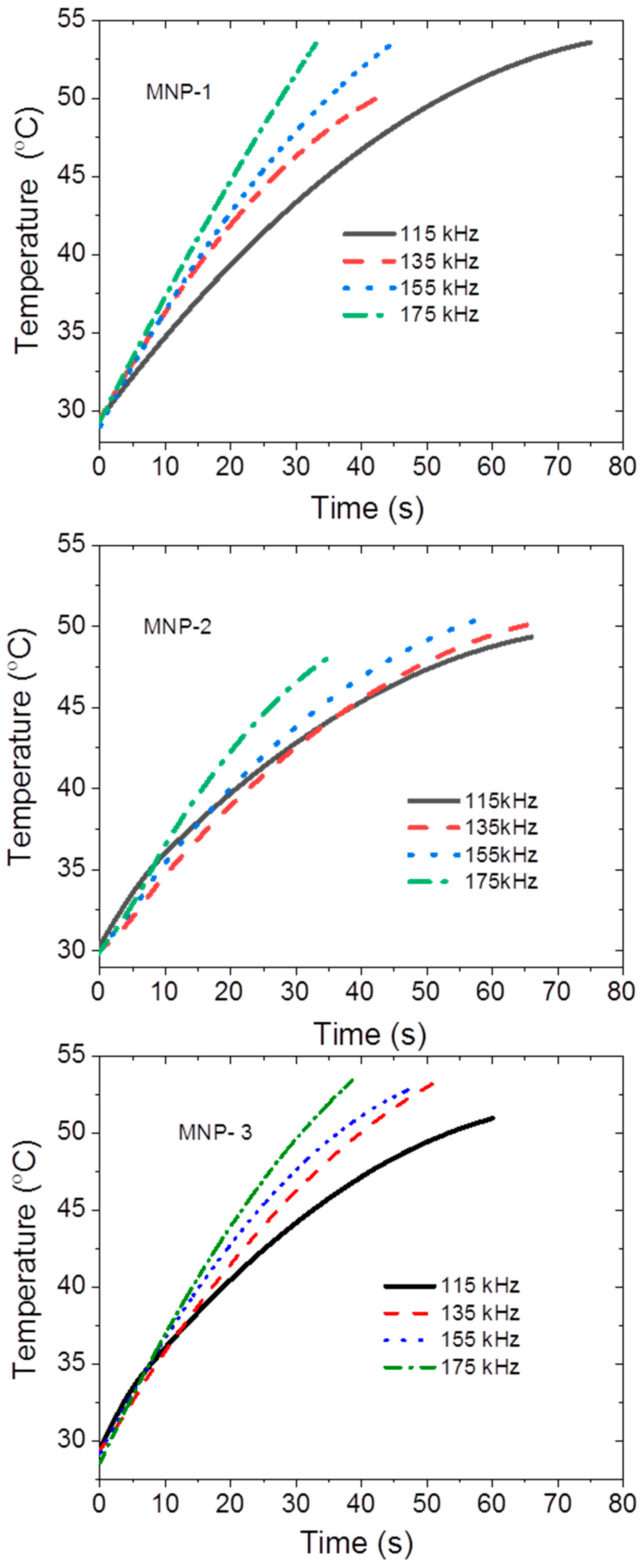Polymers 13 01599 g004