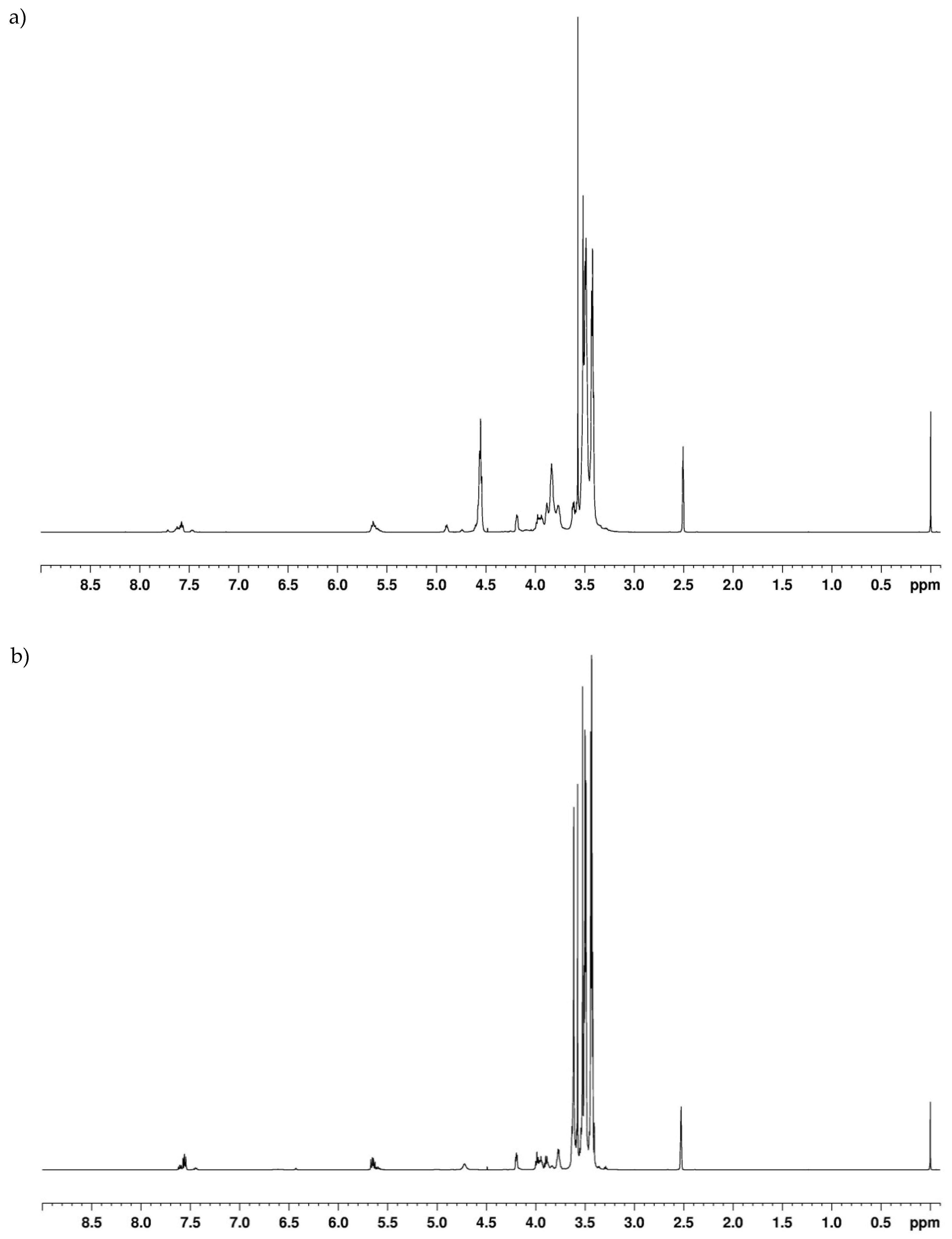 Polymers 13 01603 g002