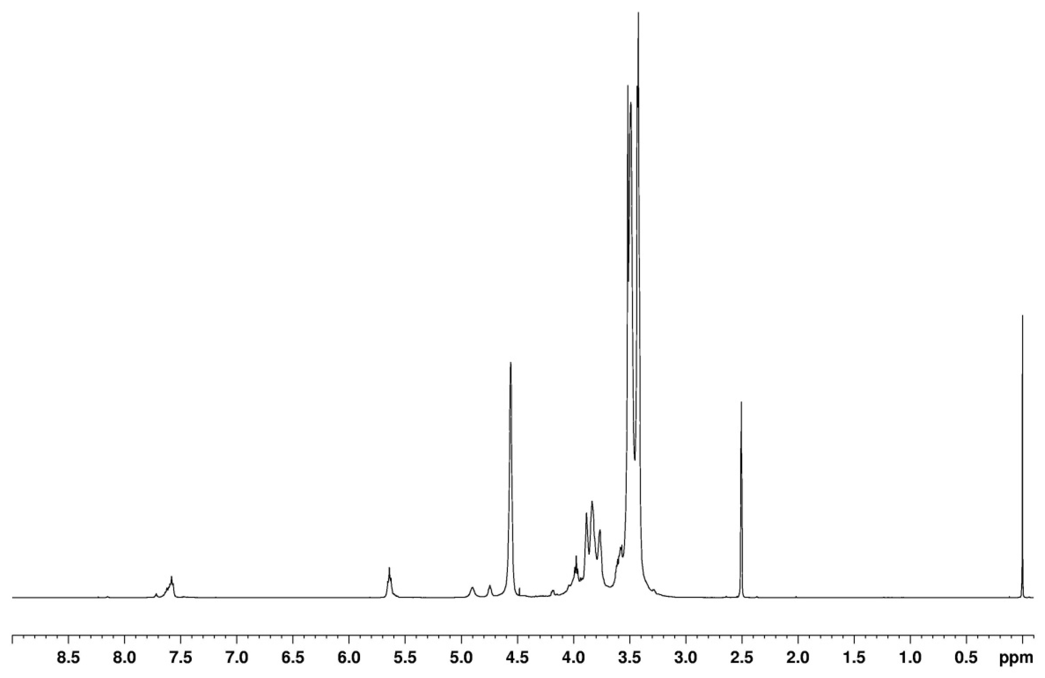 Polymers 13 01603 g004
