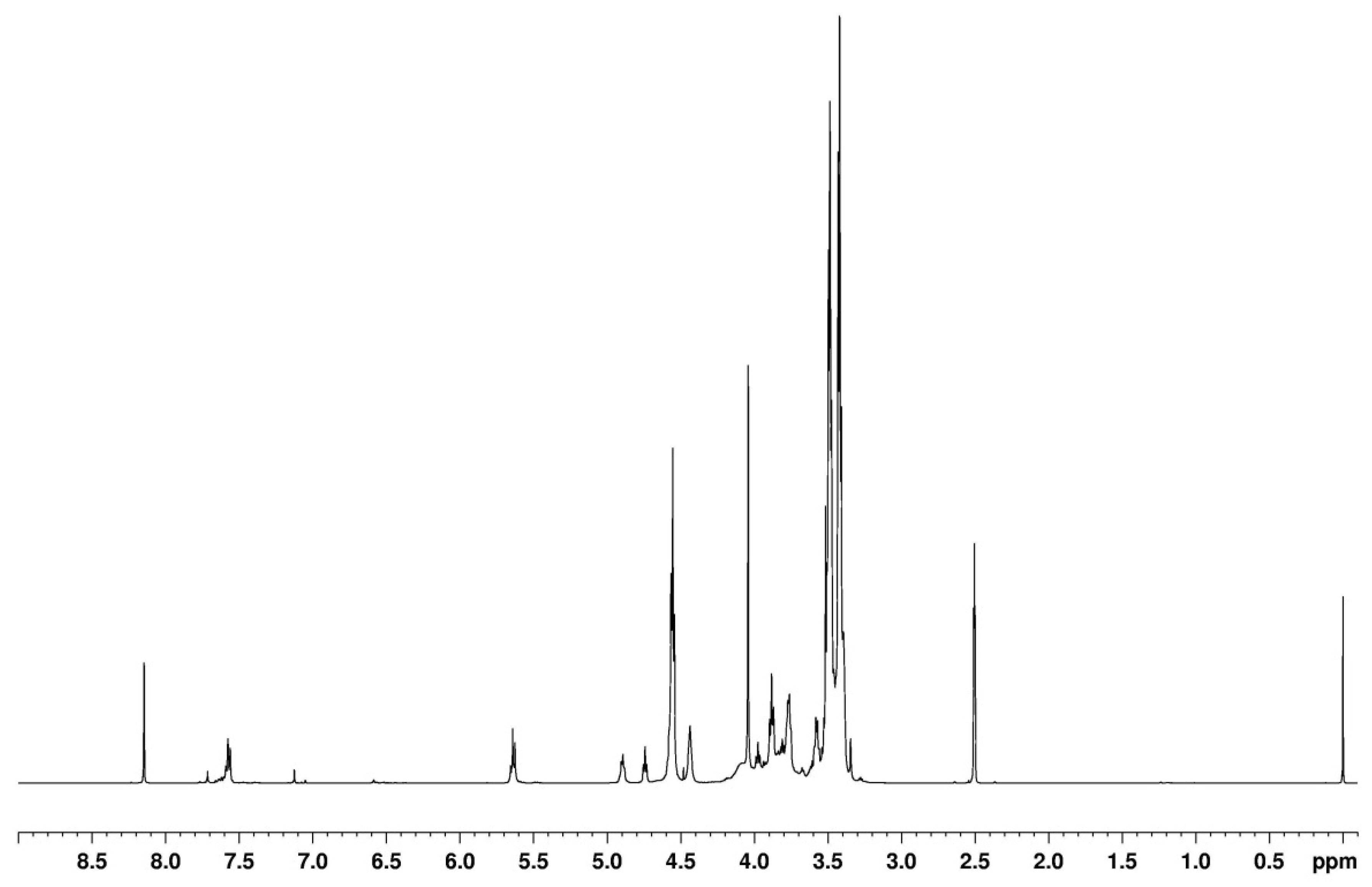 Polymers 13 01603 g005