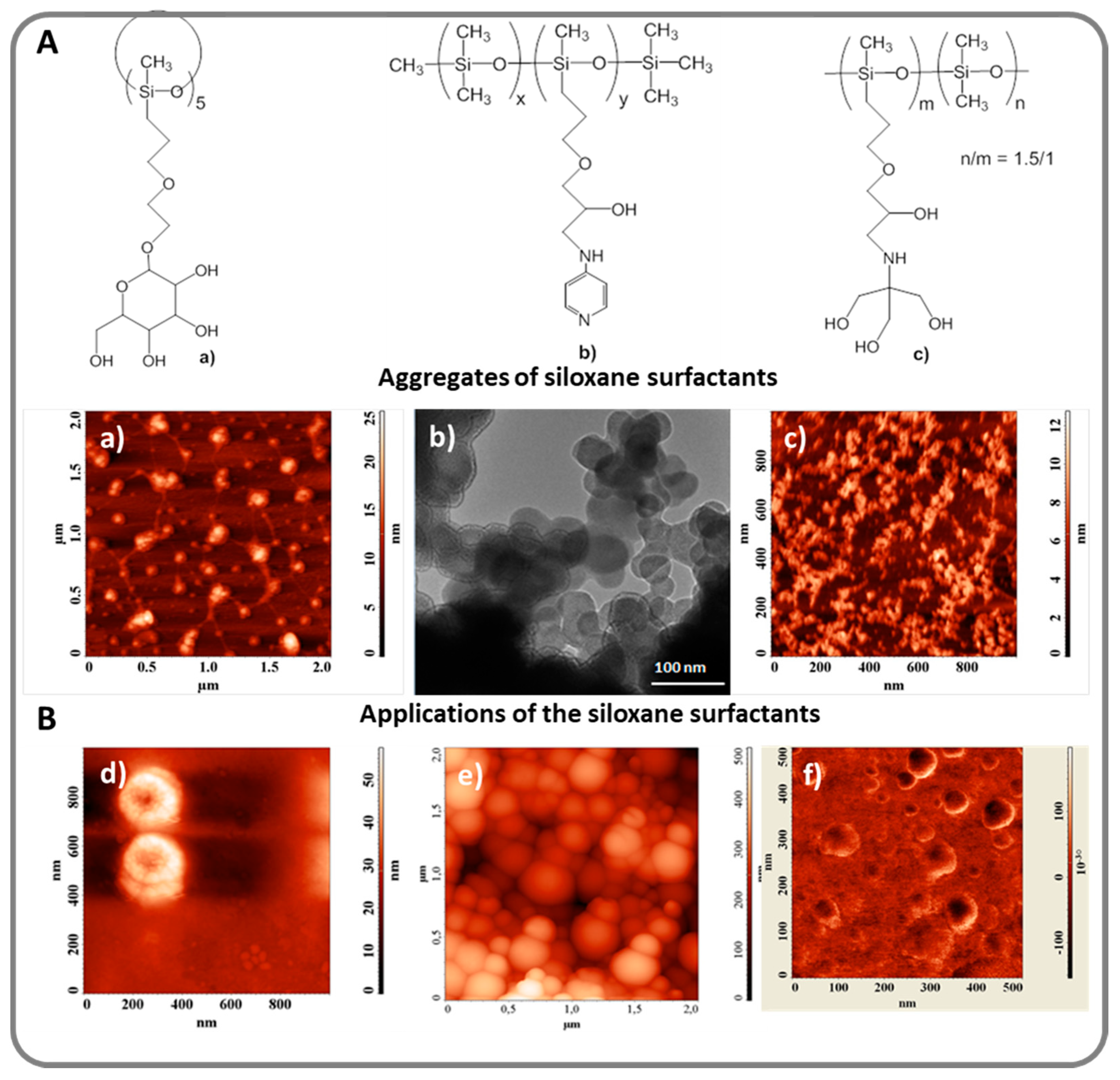 Polymers 13 01605 g006