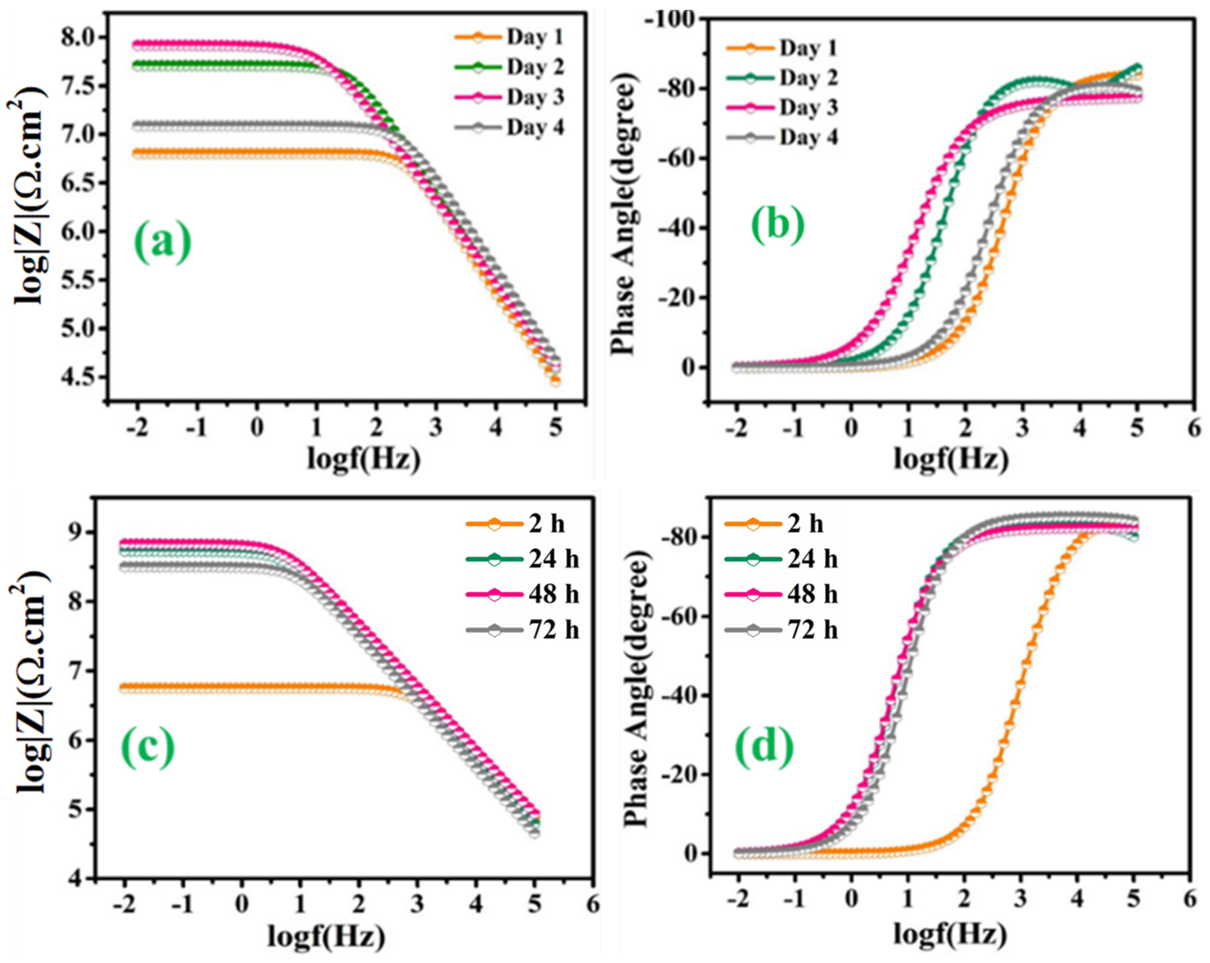 Polymers 13 01609 g012 Polymers 13 01609 g012
