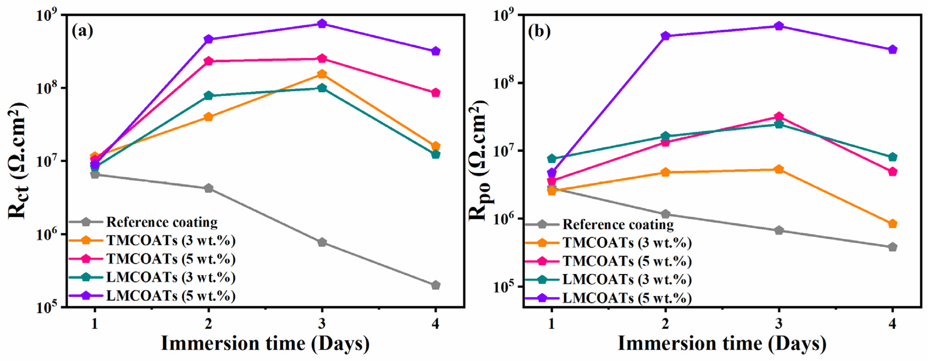 Polymers 13 01609 g013 Polymers 13 01609 g013