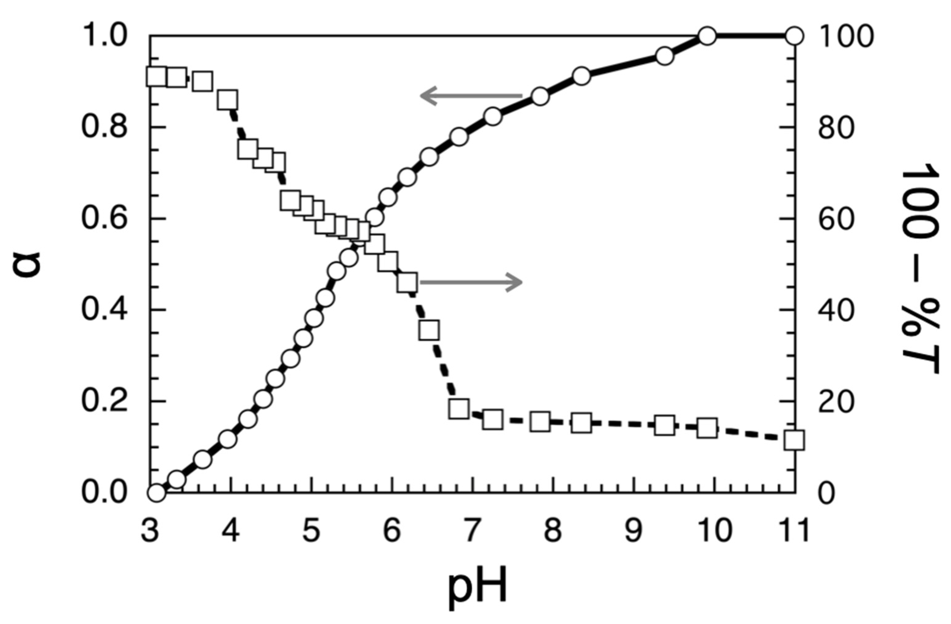 Polymers 13 01614 g003 Polymers 13 01614 g003