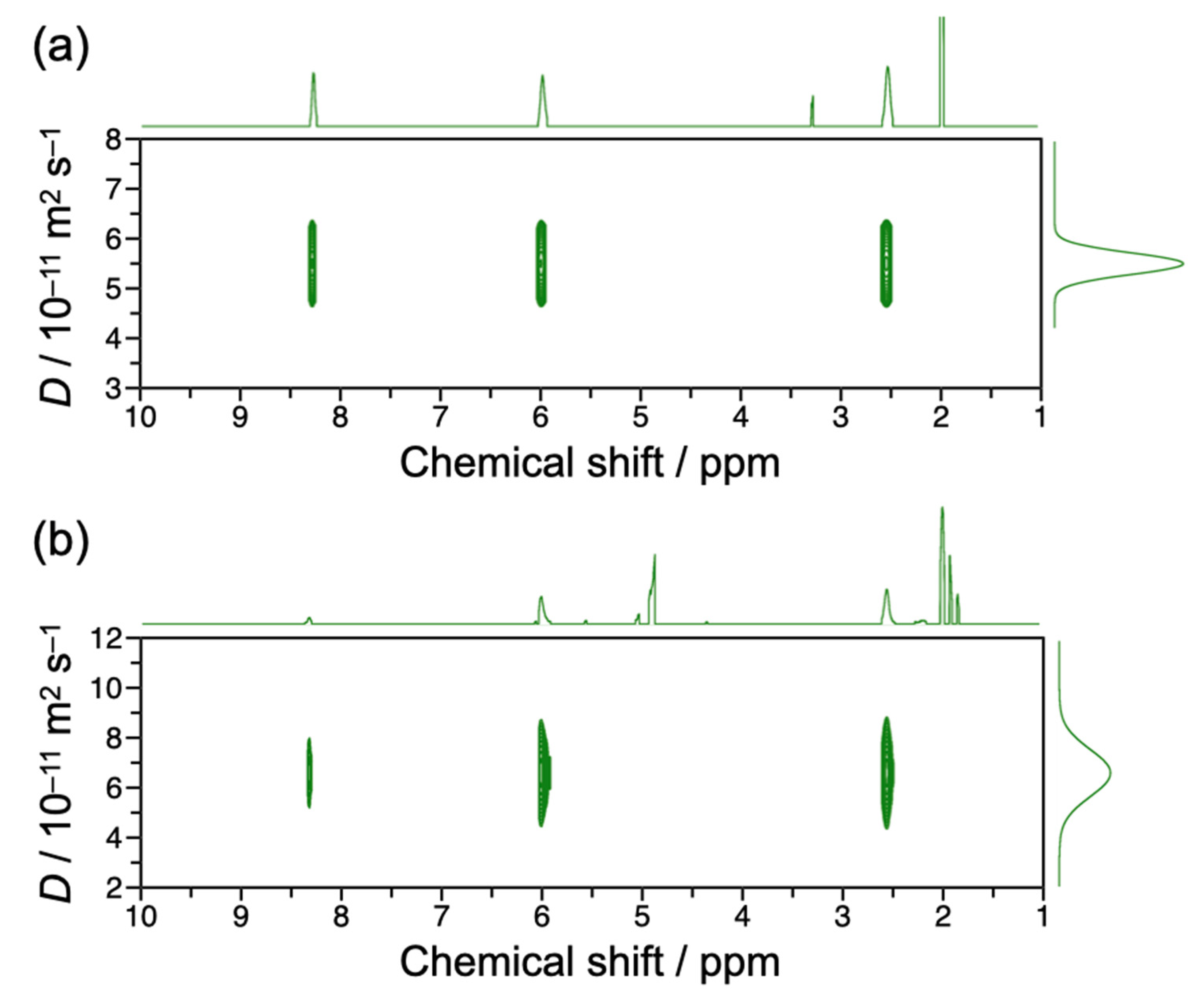 Polymers 13 01614 g004 Polymers 13 01614 g004