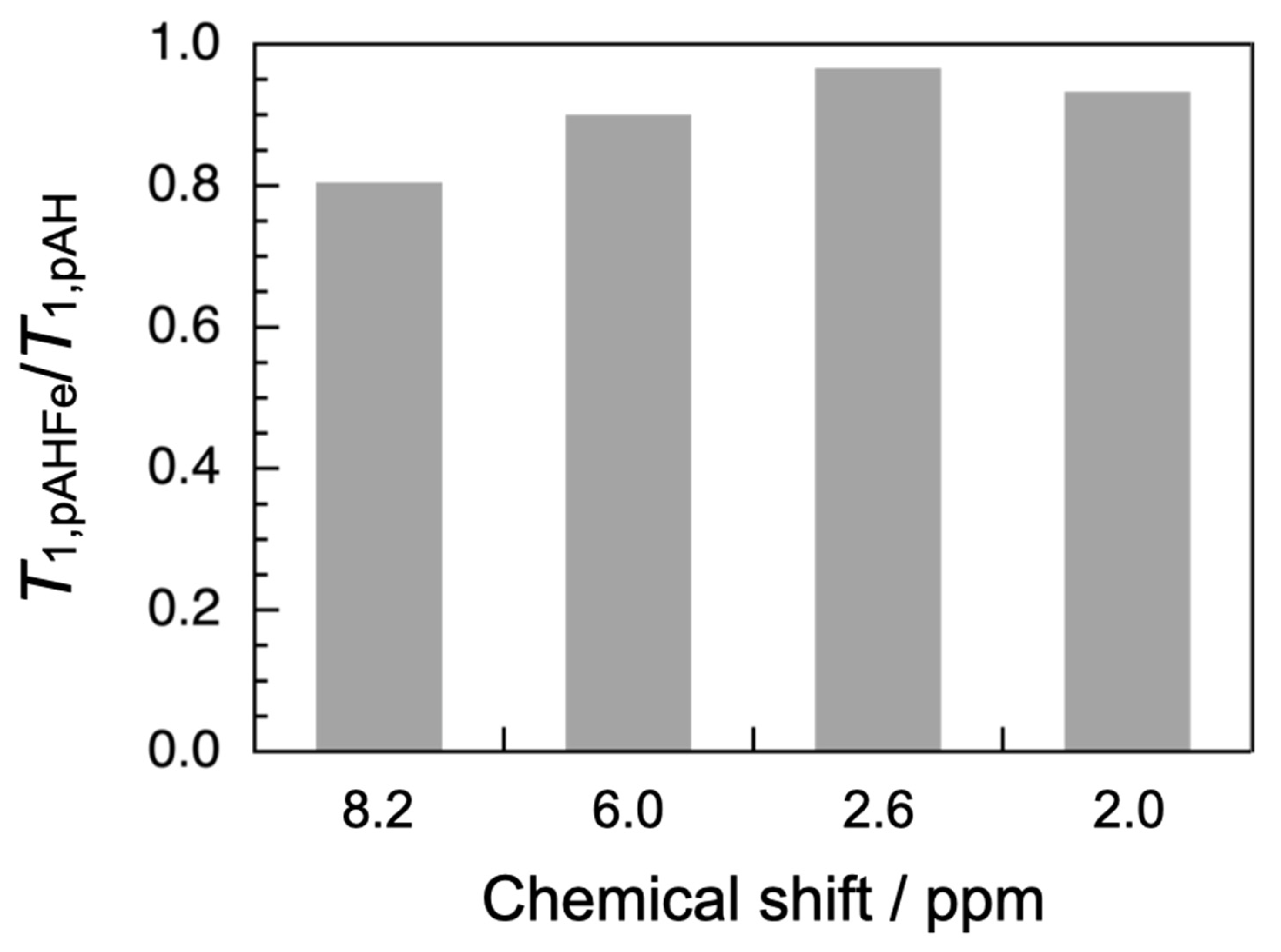 Polymers 13 01614 g007 Polymers 13 01614 g007