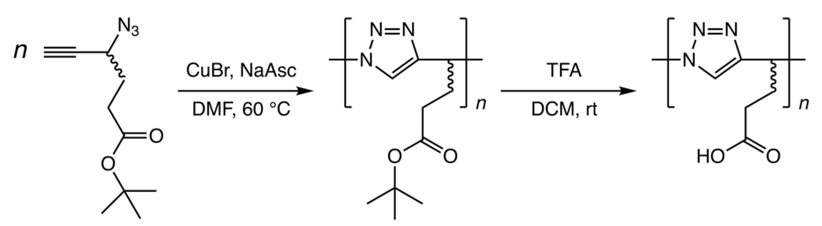 Polymers 13 01614 sch001 Polymers 13 01614 sch001