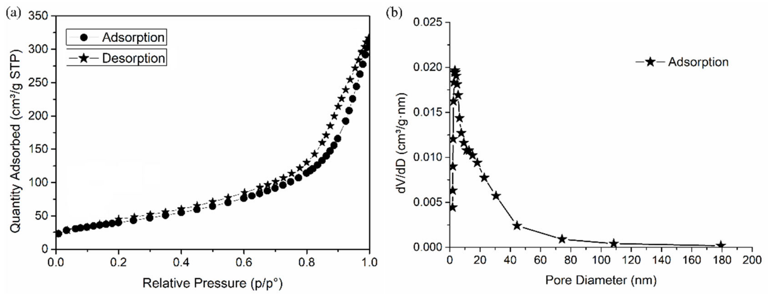 Polymers 13 01617 g005 Polymers 13 01617 g005