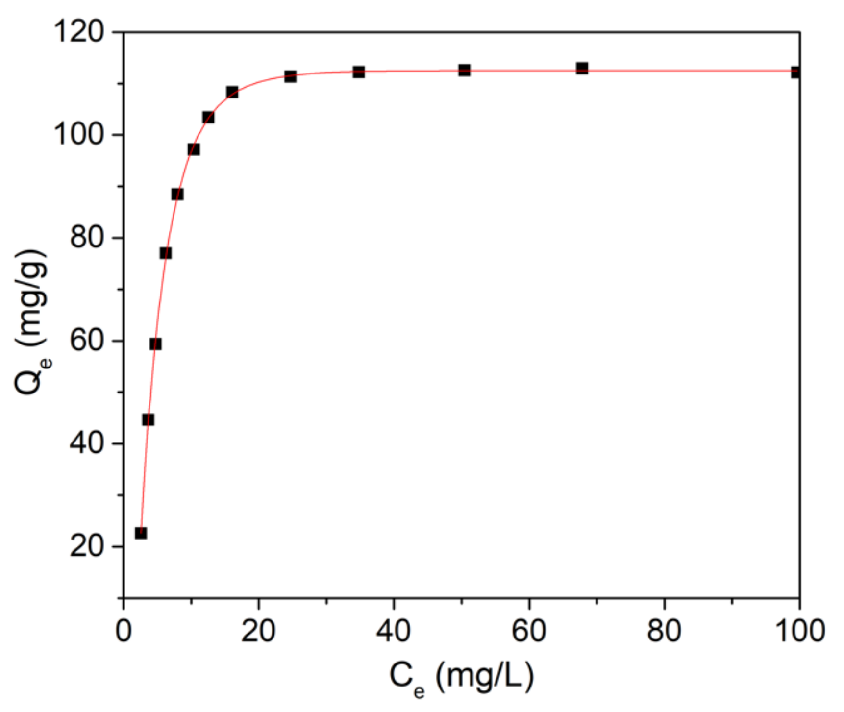 Polymers 13 01617 g007 Polymers 13 01617 g007