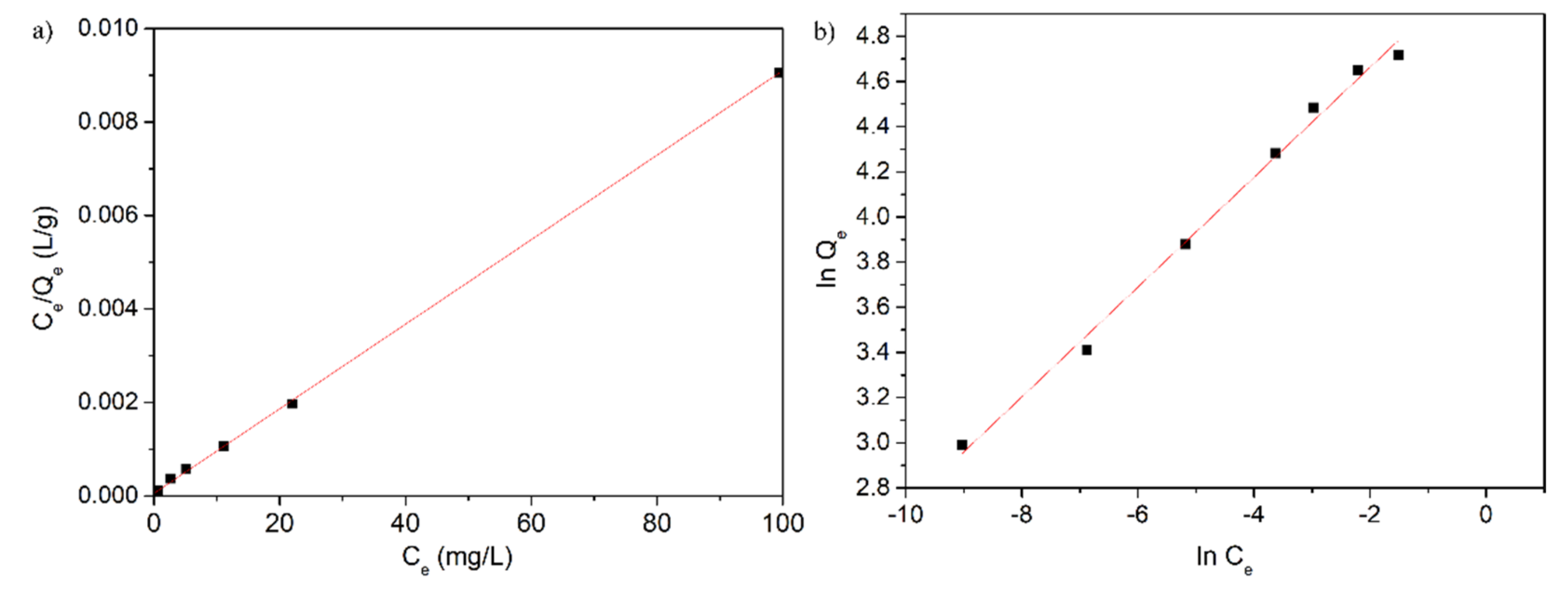 Polymers 13 01617 g008 Polymers 13 01617 g008