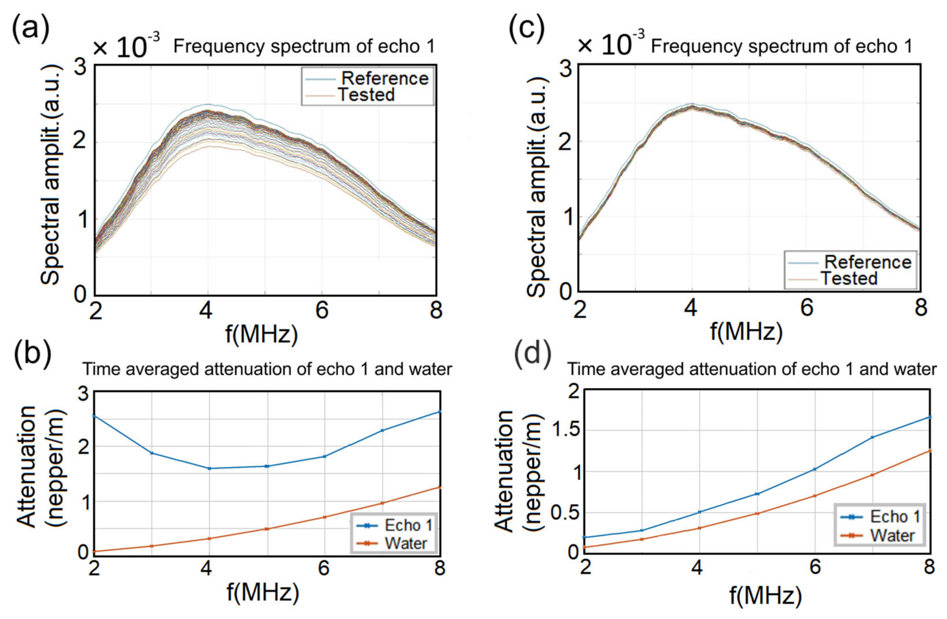Polymers 13 01617 g010 Polymers 13 01617 g010