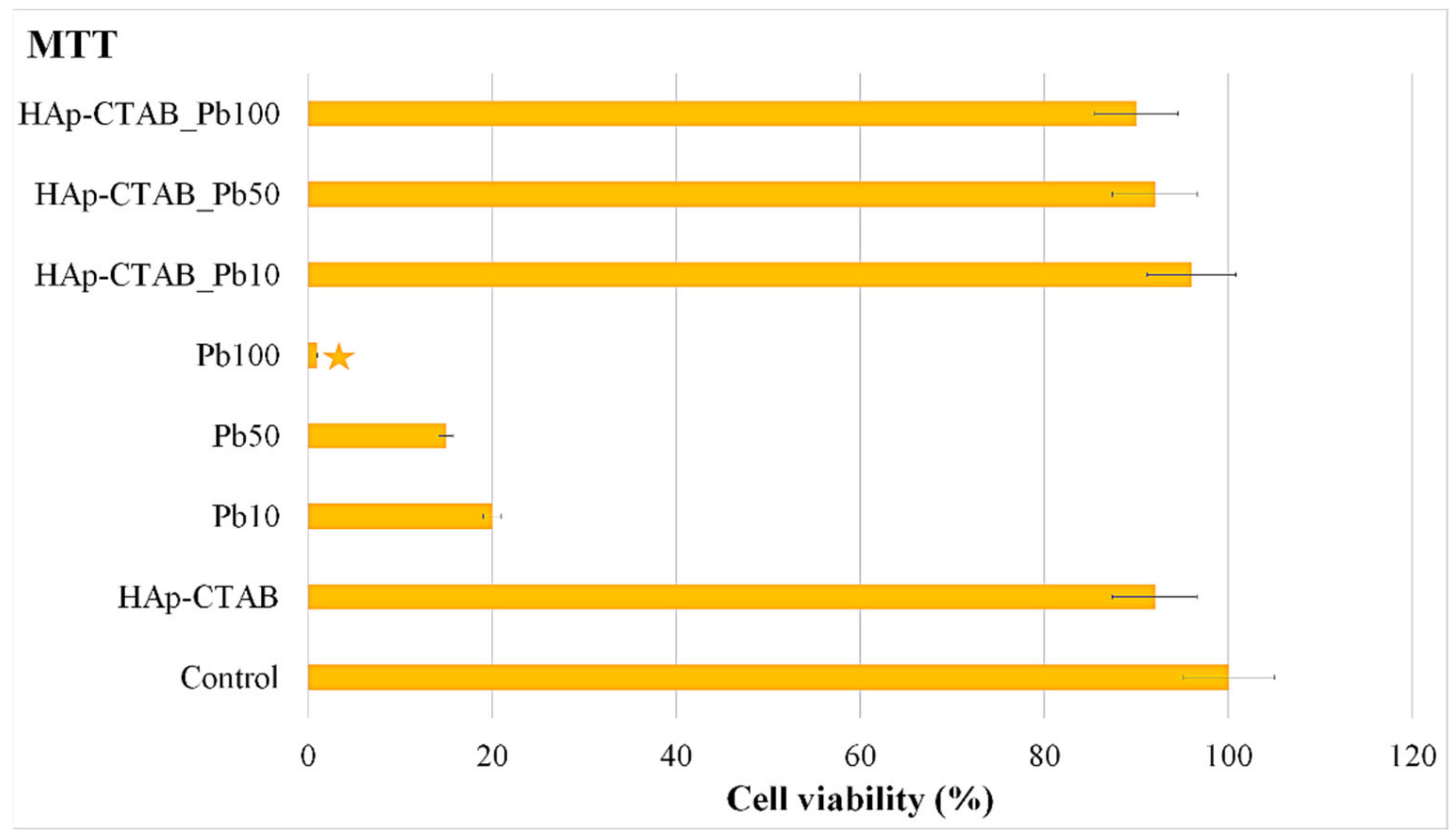 Polymers 13 01617 g011 Polymers 13 01617 g011