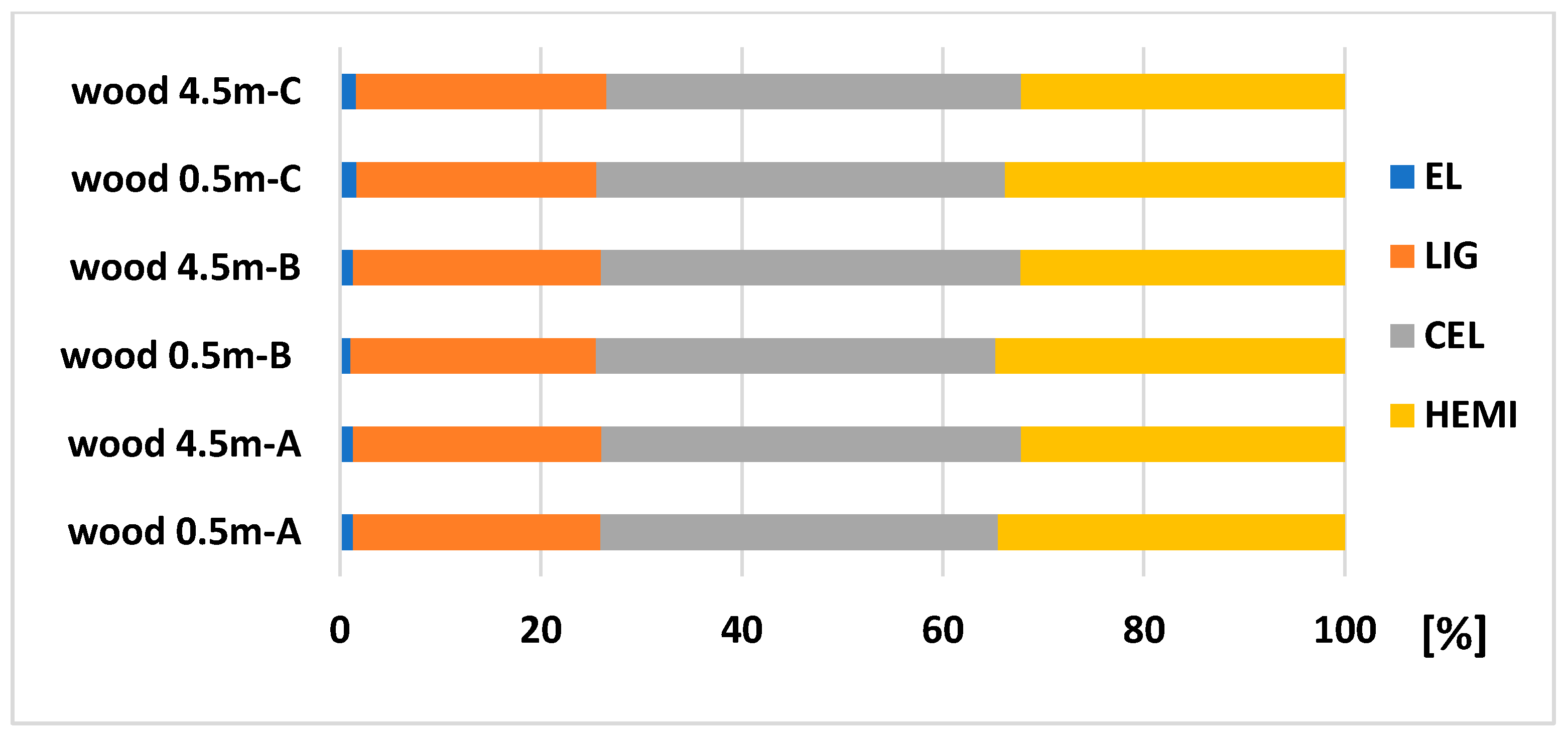 Polymers 13 01619 g002 Polymers 13 01619 g002