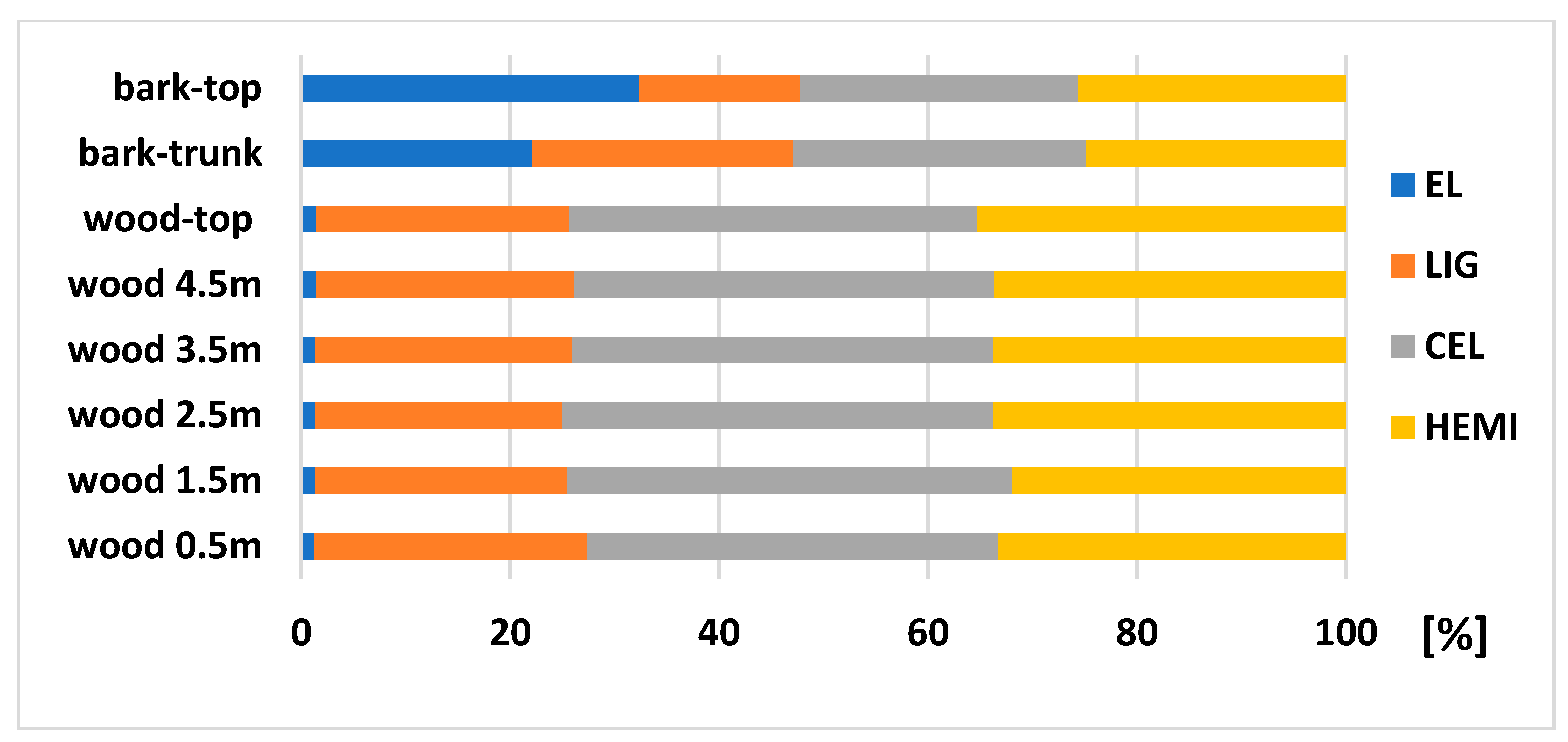 Polymers 13 01619 g003 Polymers 13 01619 g003