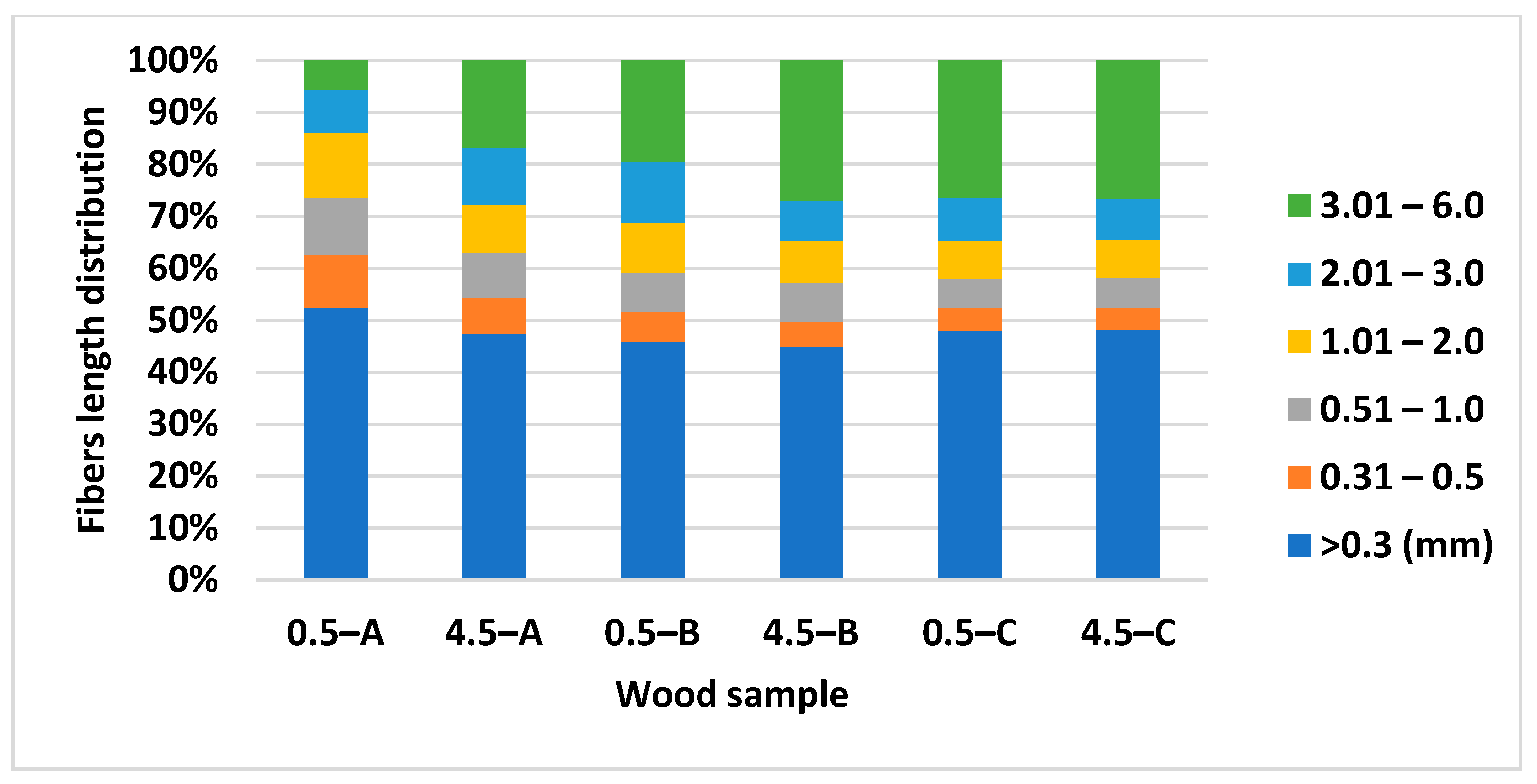 Polymers 13 01619 g004 Polymers 13 01619 g004