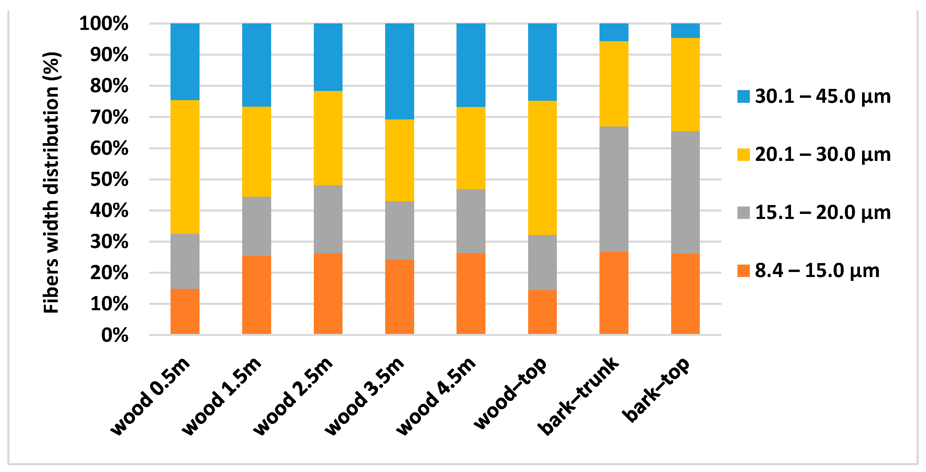 Polymers 13 01619 g006 Polymers 13 01619 g006