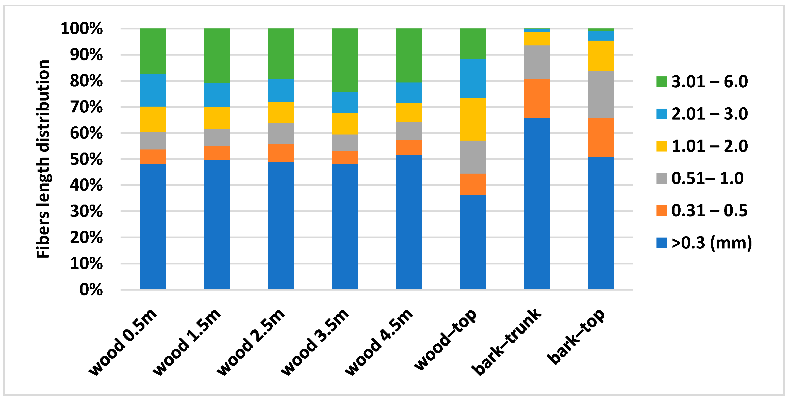 Polymers 13 01619 g007 Polymers 13 01619 g007