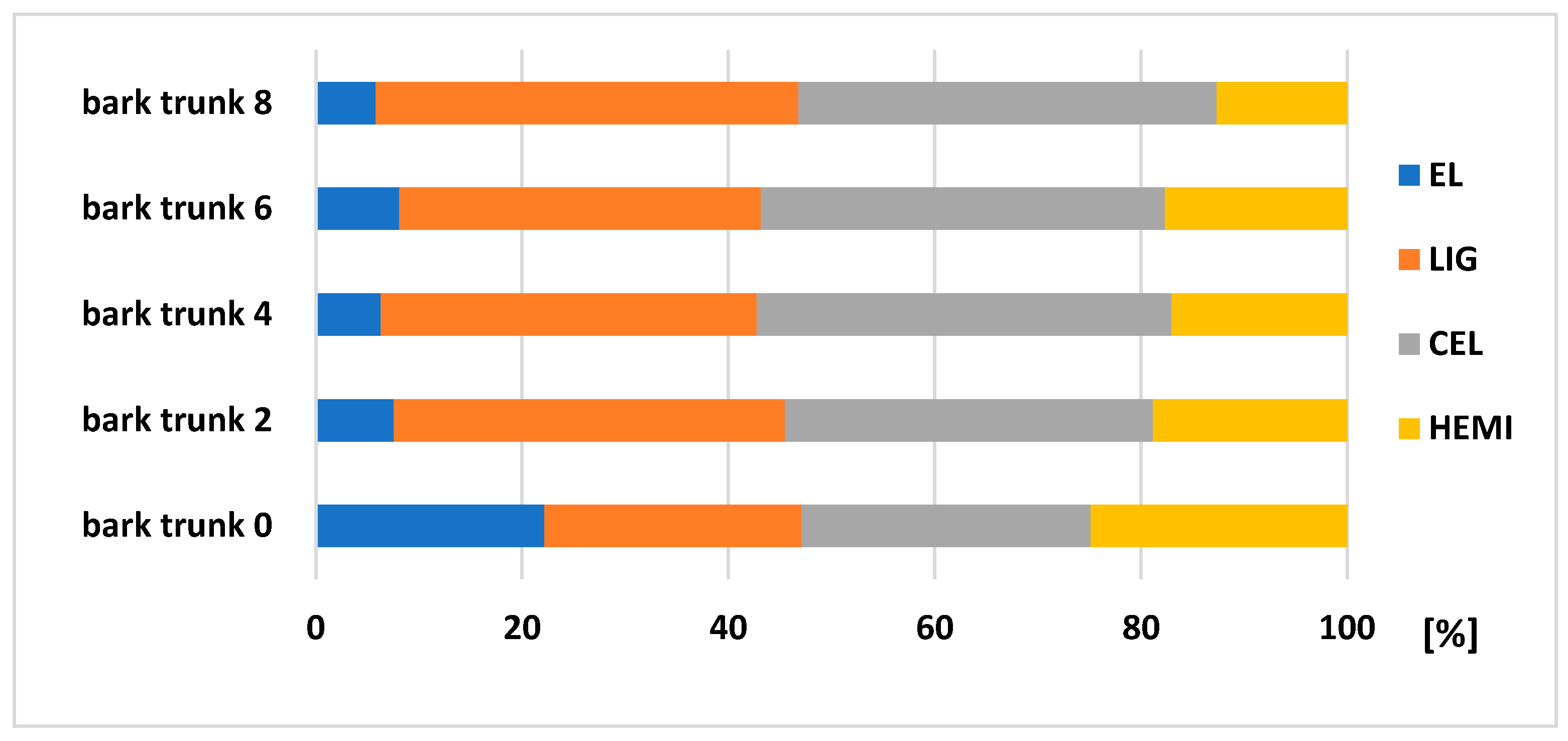 Polymers 13 01619 g008 Polymers 13 01619 g008