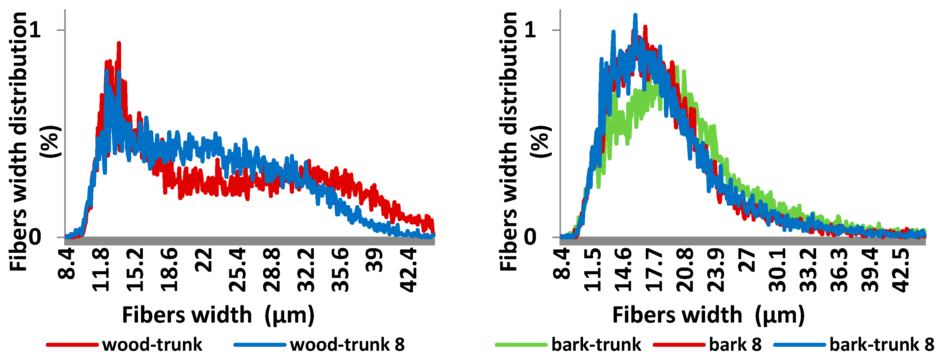 Polymers 13 01619 g012 Polymers 13 01619 g012