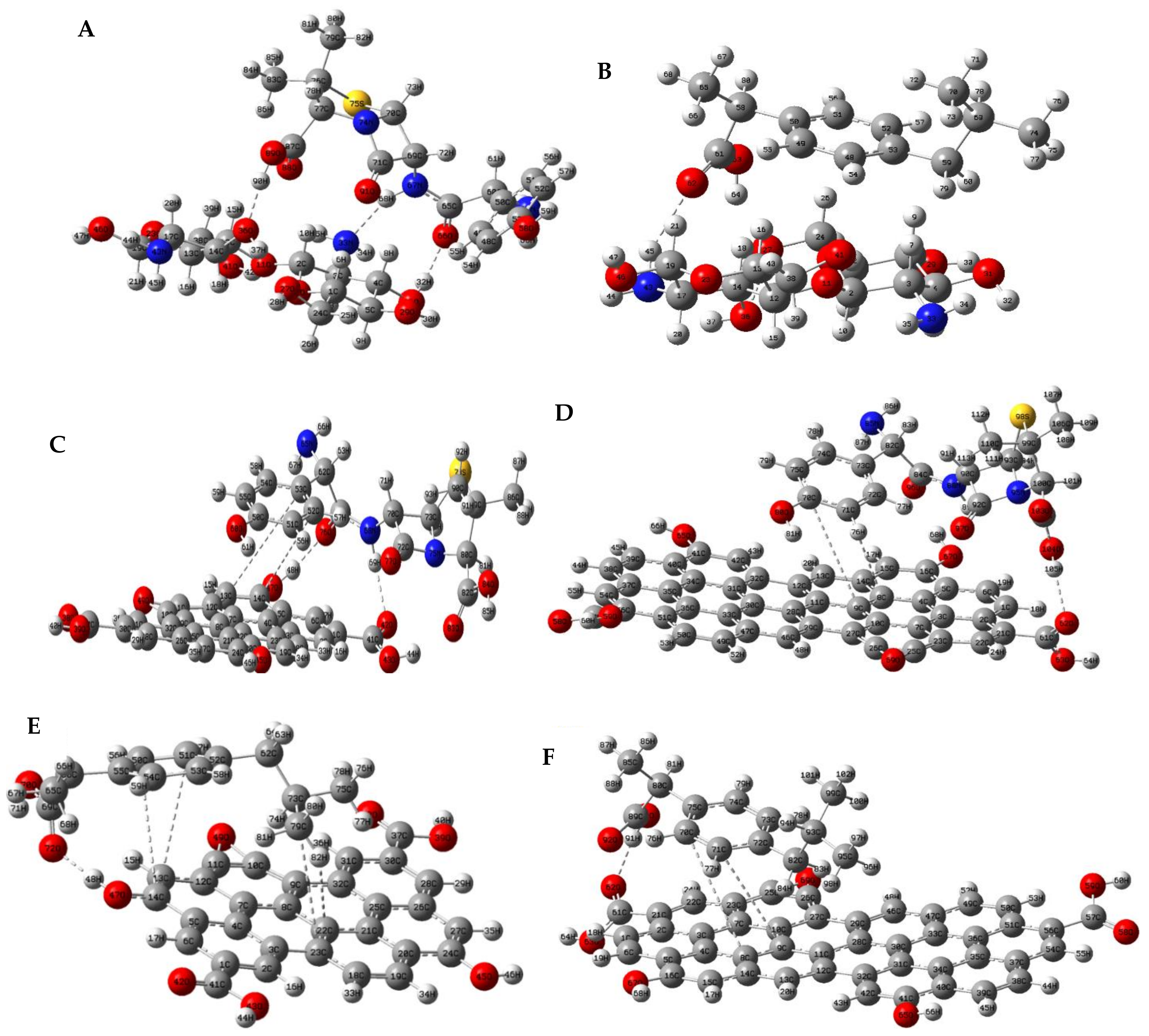 Polymers 13 01620 g003 Polymers 13 01620 g003