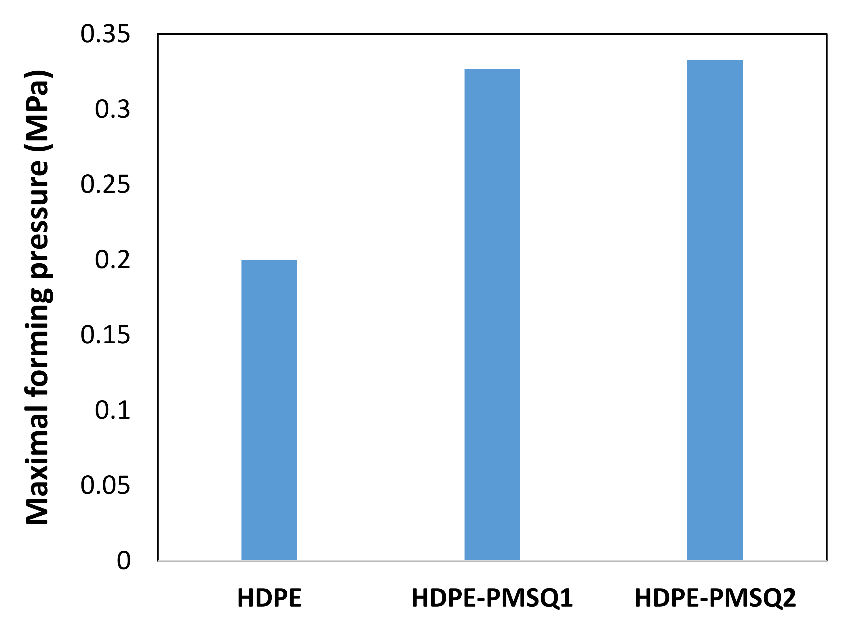 Polymers 13 01622 g009 Polymers 13 01622 g009