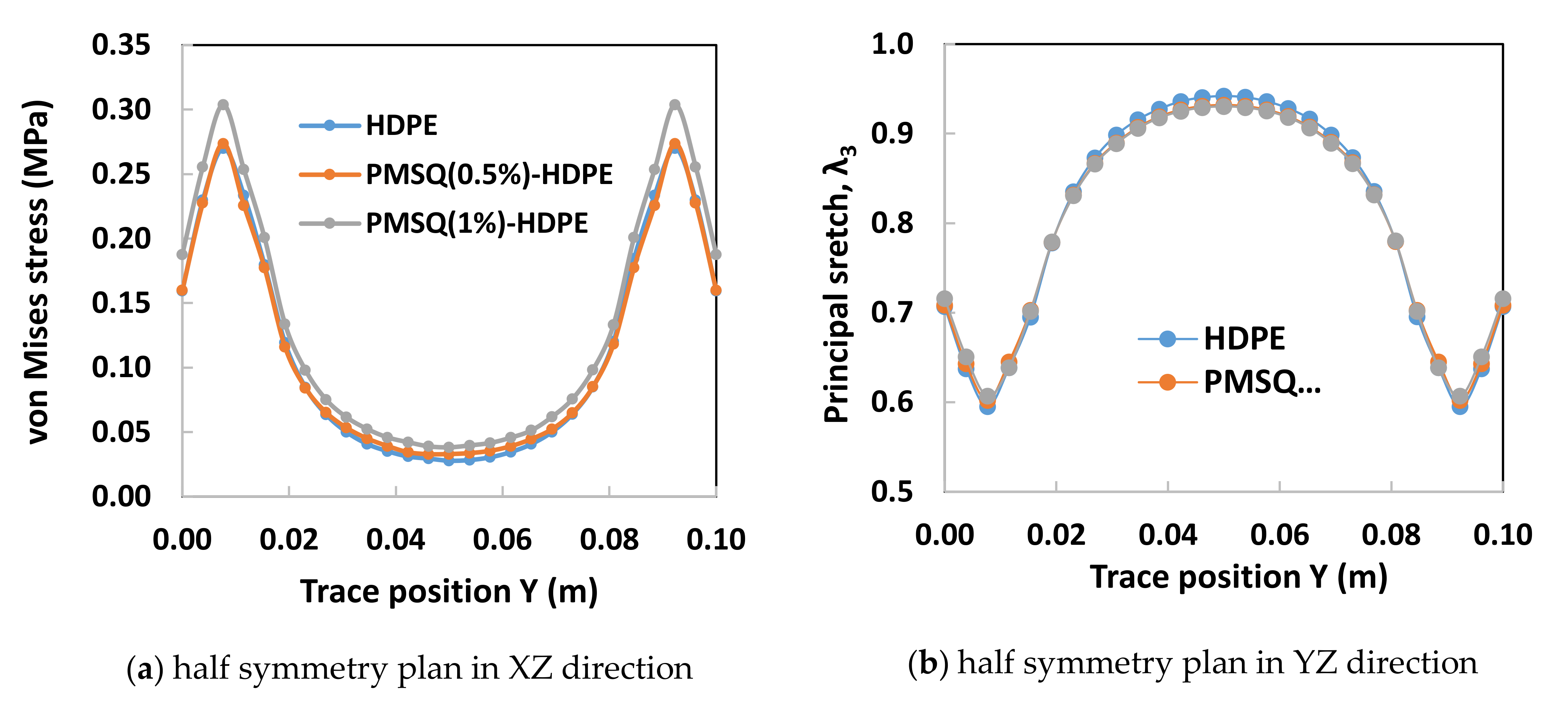 Polymers 13 01622 g010 Polymers 13 01622 g010