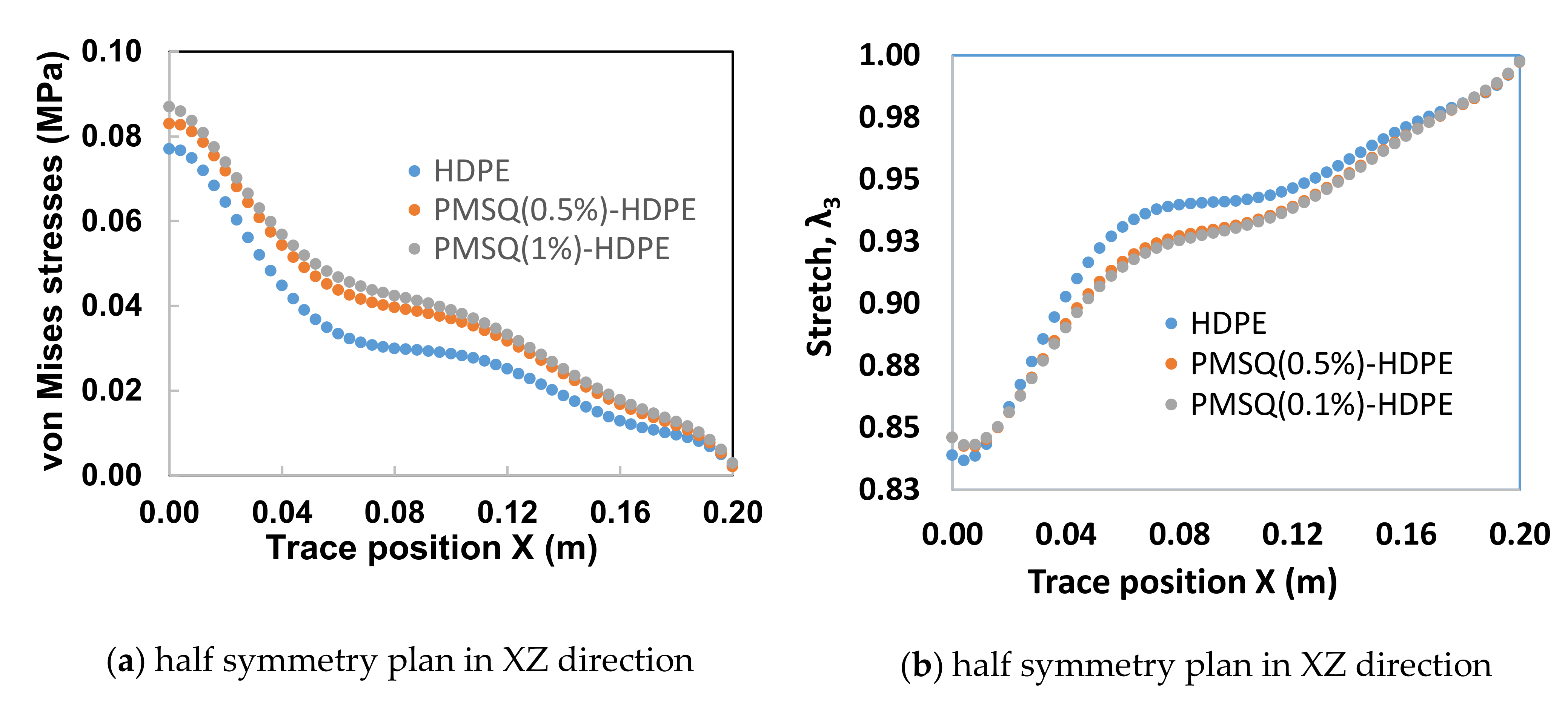 Polymers 13 01622 g011 Polymers 13 01622 g011