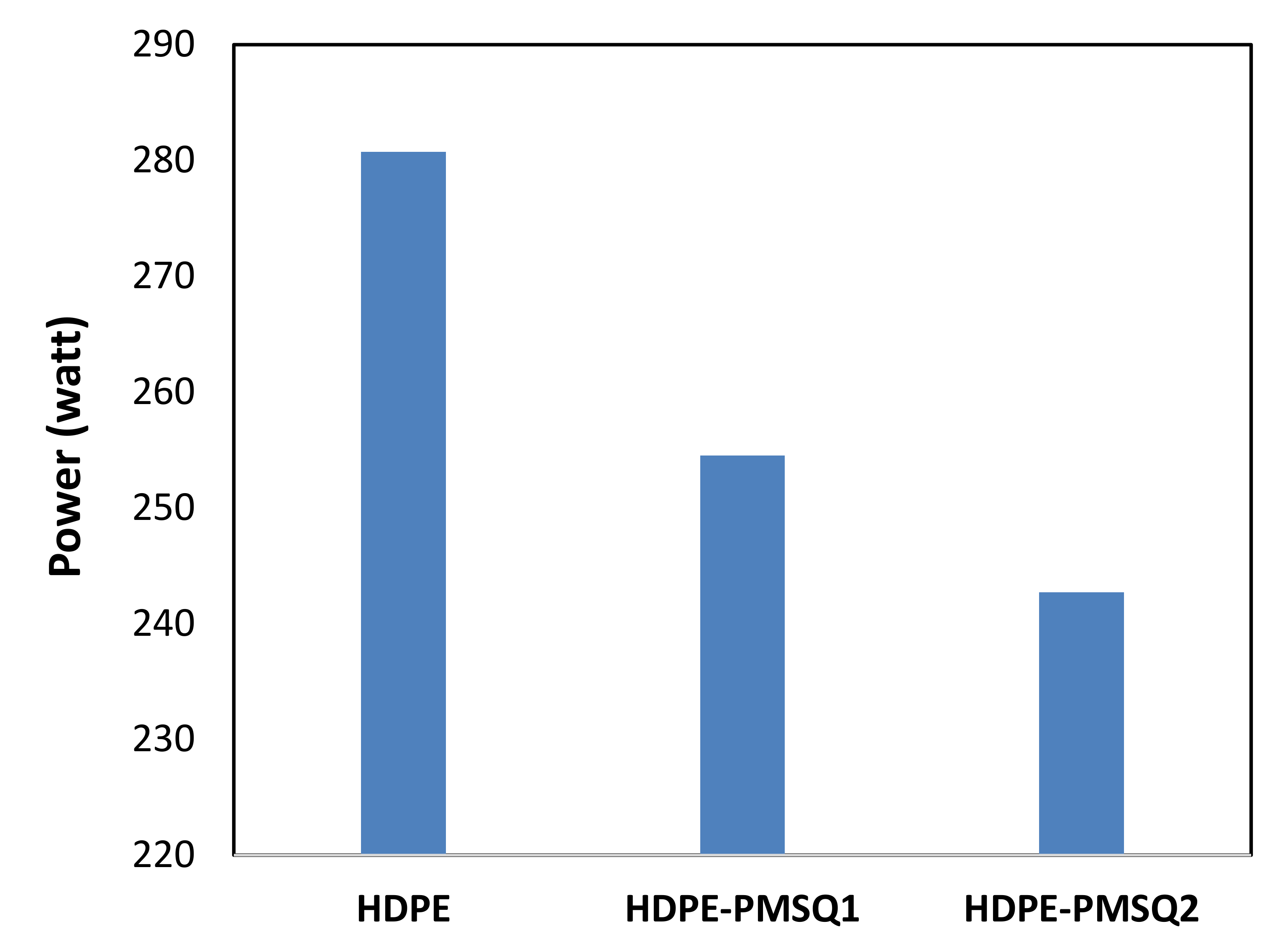 Polymers 13 01622 g014 Polymers 13 01622 g014