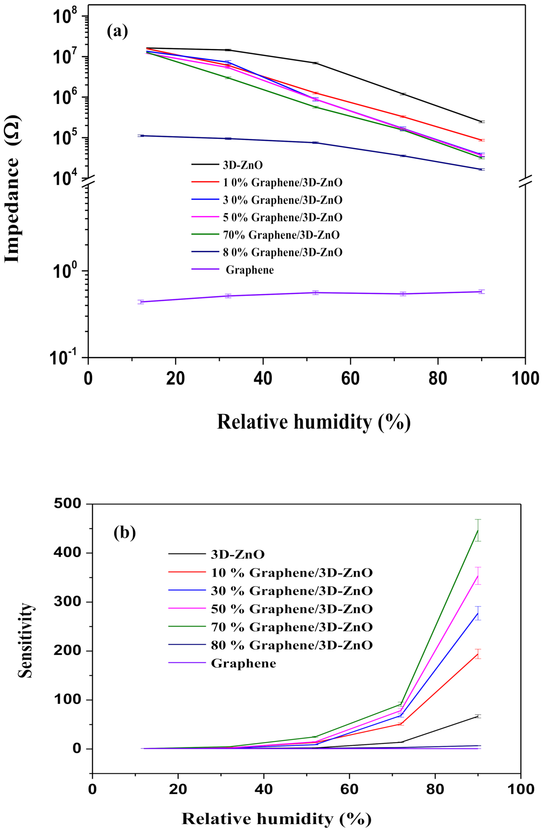 Polymers 13 01623 g005 Polymers 13 01623 g005