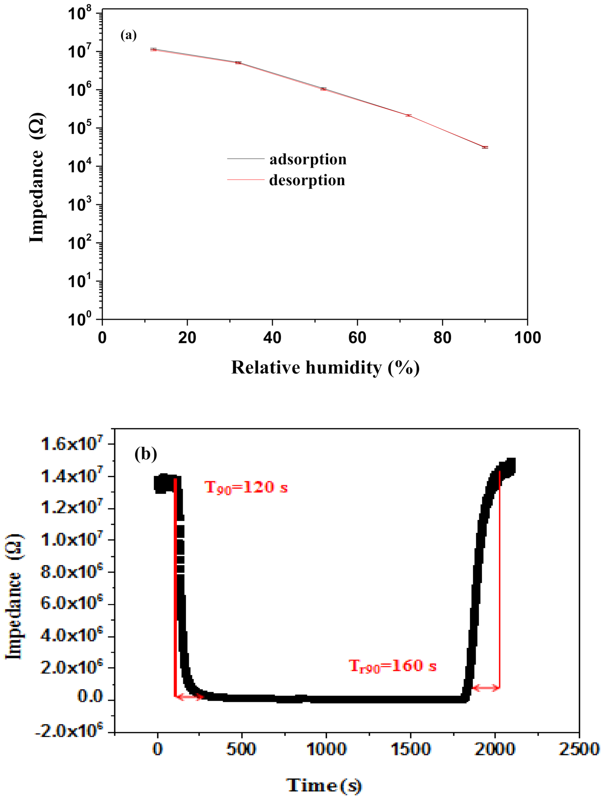 Polymers 13 01623 g006 Polymers 13 01623 g006