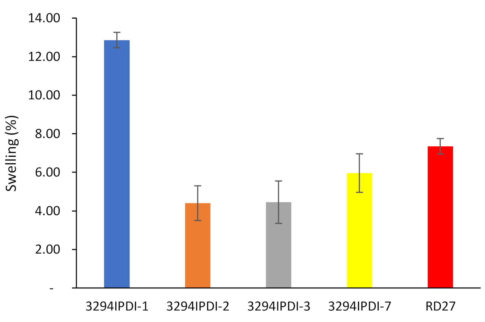 Polymers 13 01624 g015