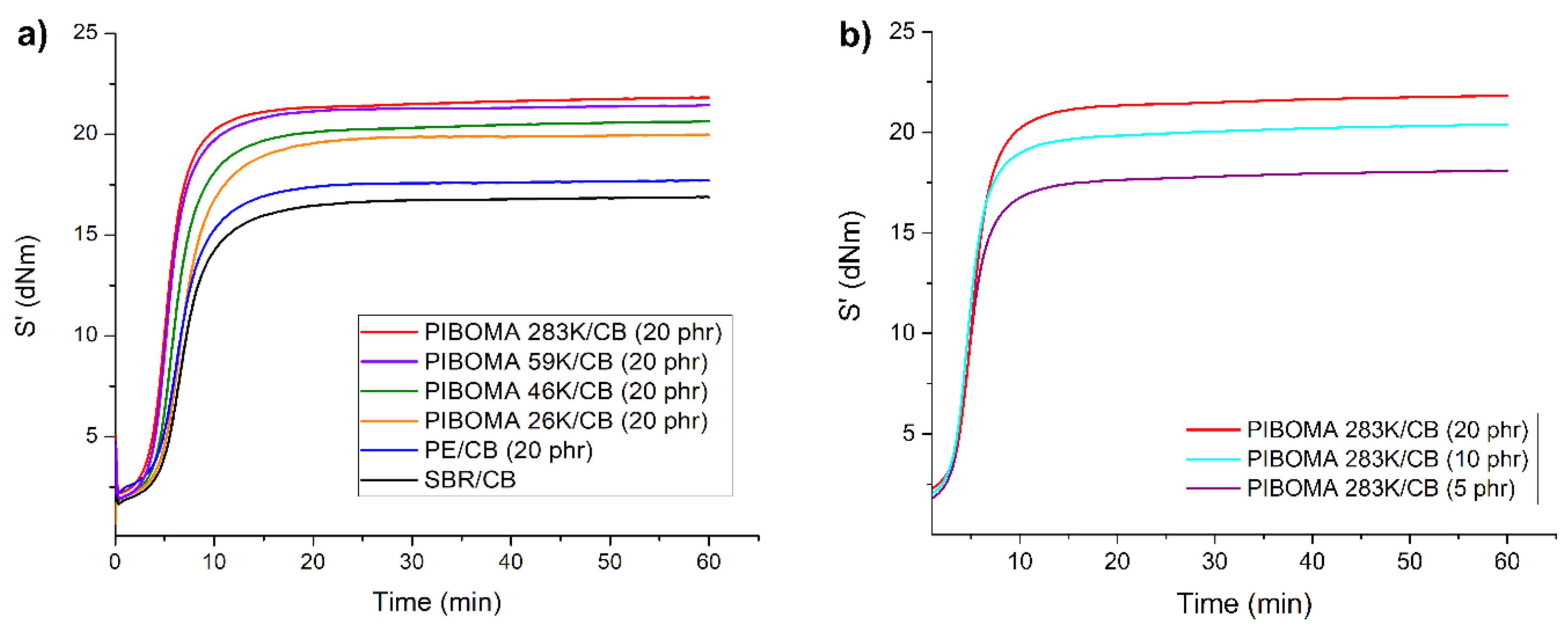 Polymers 13 01626 g003 Polymers 13 01626 g003