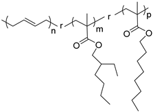 Polymers 13 01626 i009 Polymers 13 01626 i009