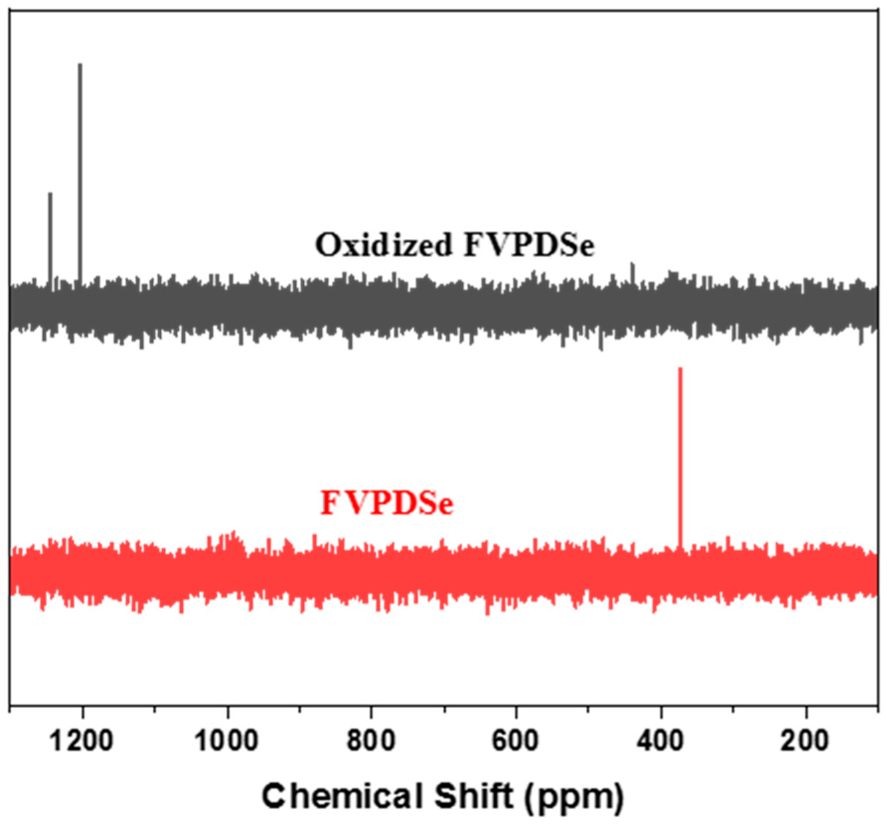 Polymers 13 01632 g001 Polymers 13 01632 g001