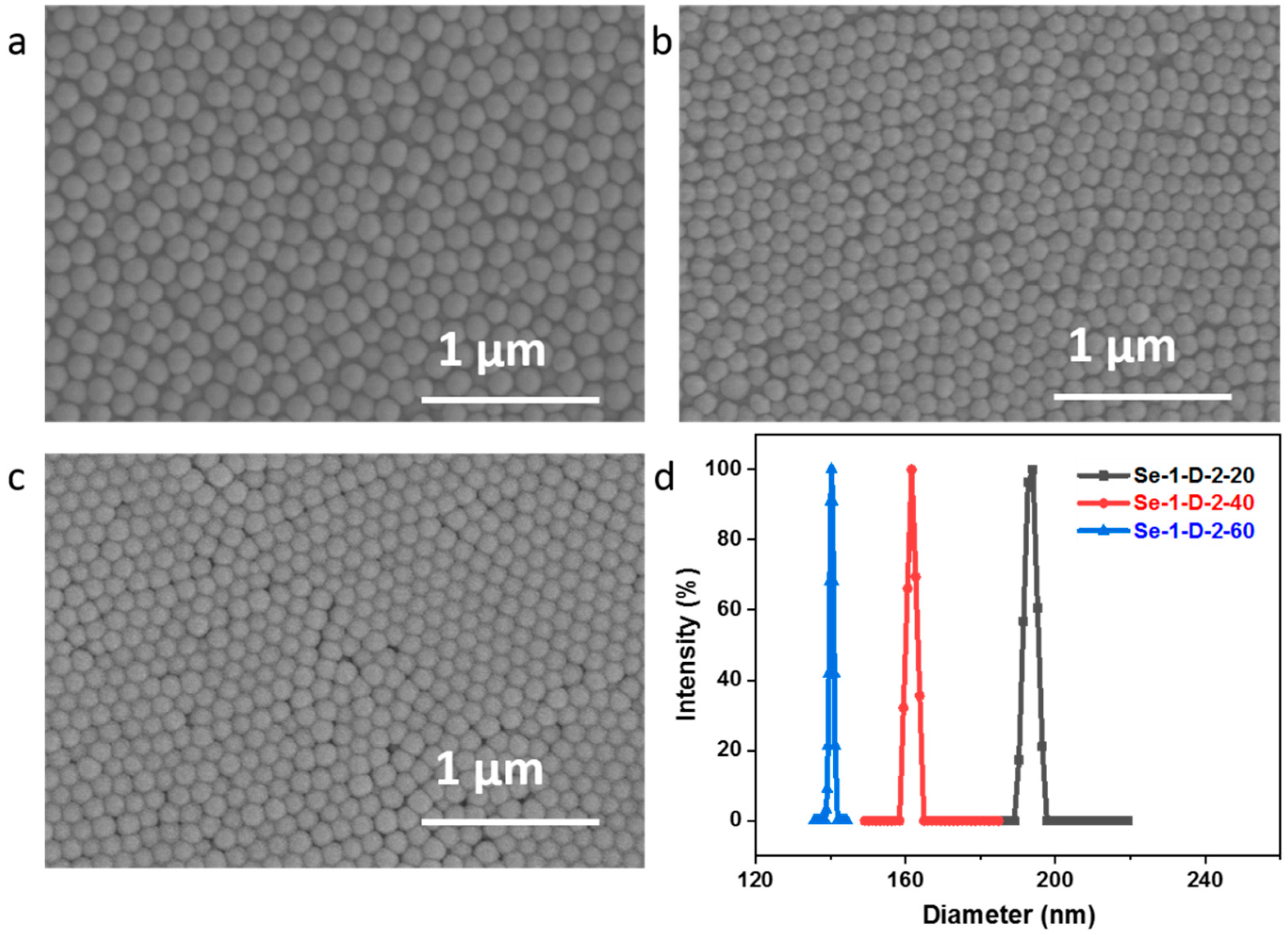 Polymers 13 01632 g002 Polymers 13 01632 g002
