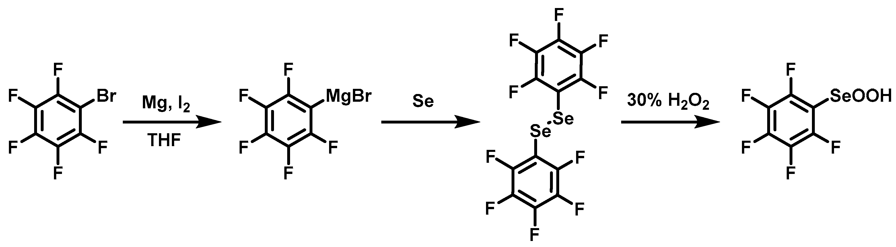 Polymers 13 01632 sch003 Polymers 13 01632 sch003