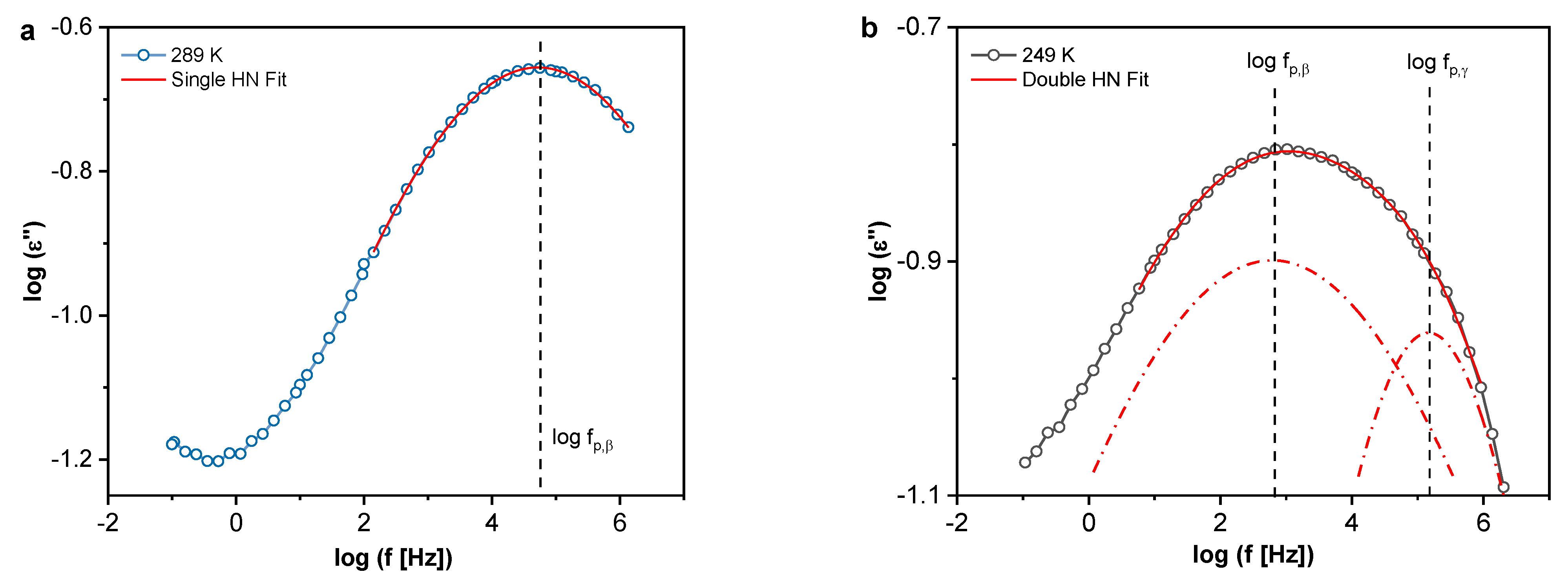 Polymers 13 01634 g010 Polymers 13 01634 g010
