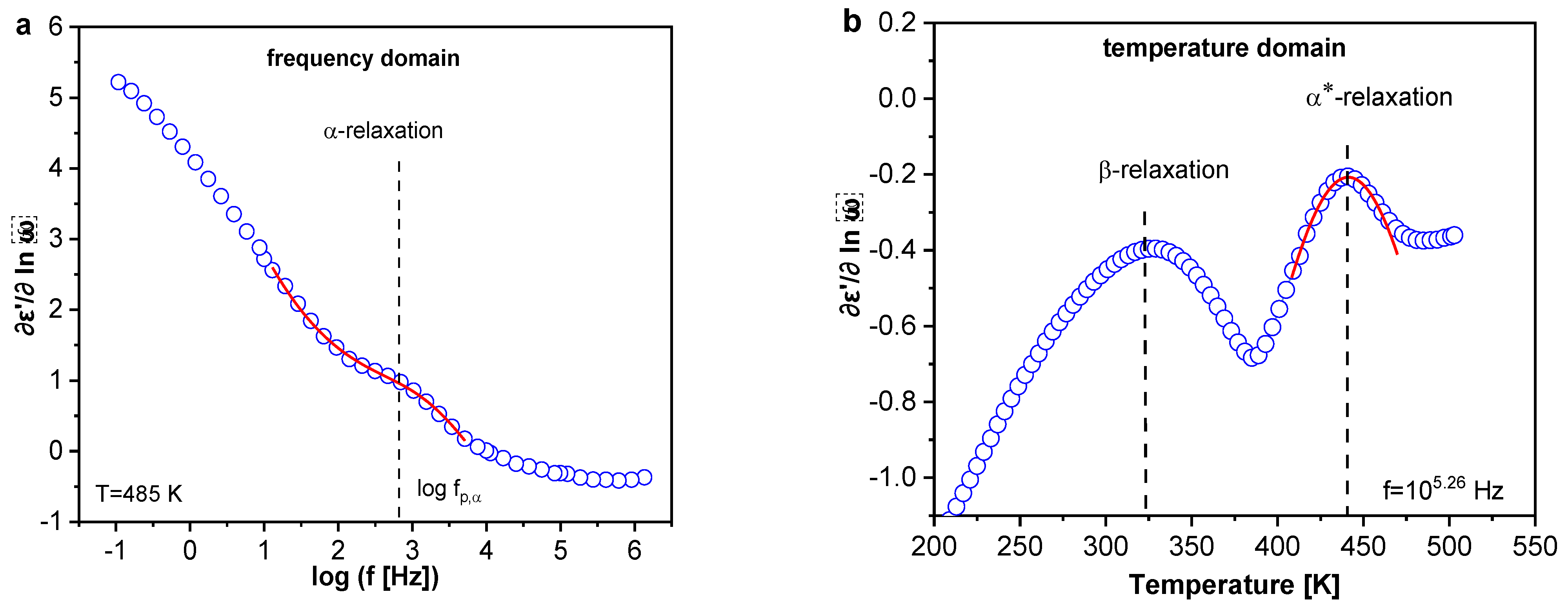 Polymers 13 01634 g012 Polymers 13 01634 g012