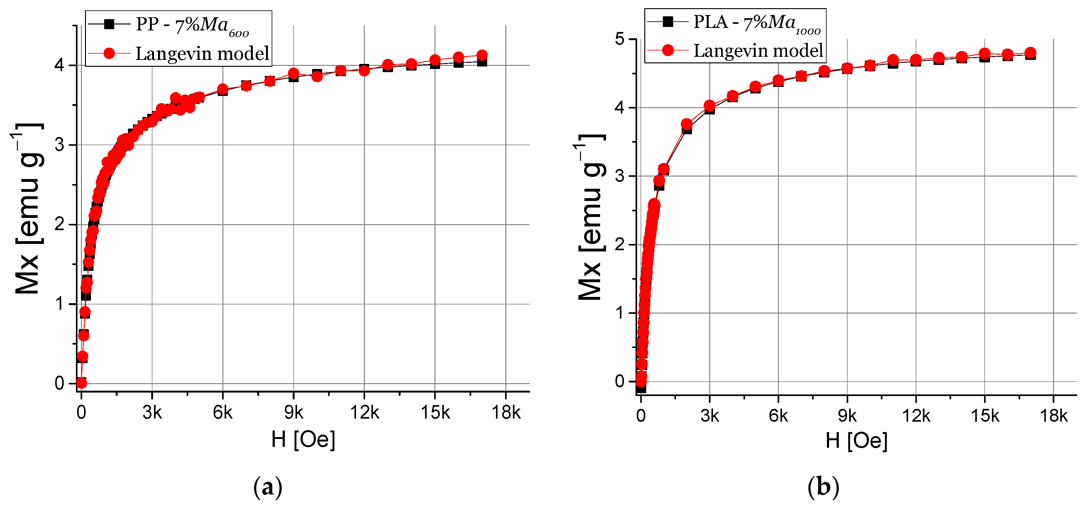 Polymers 13 01635 g009 Polymers 13 01635 g009