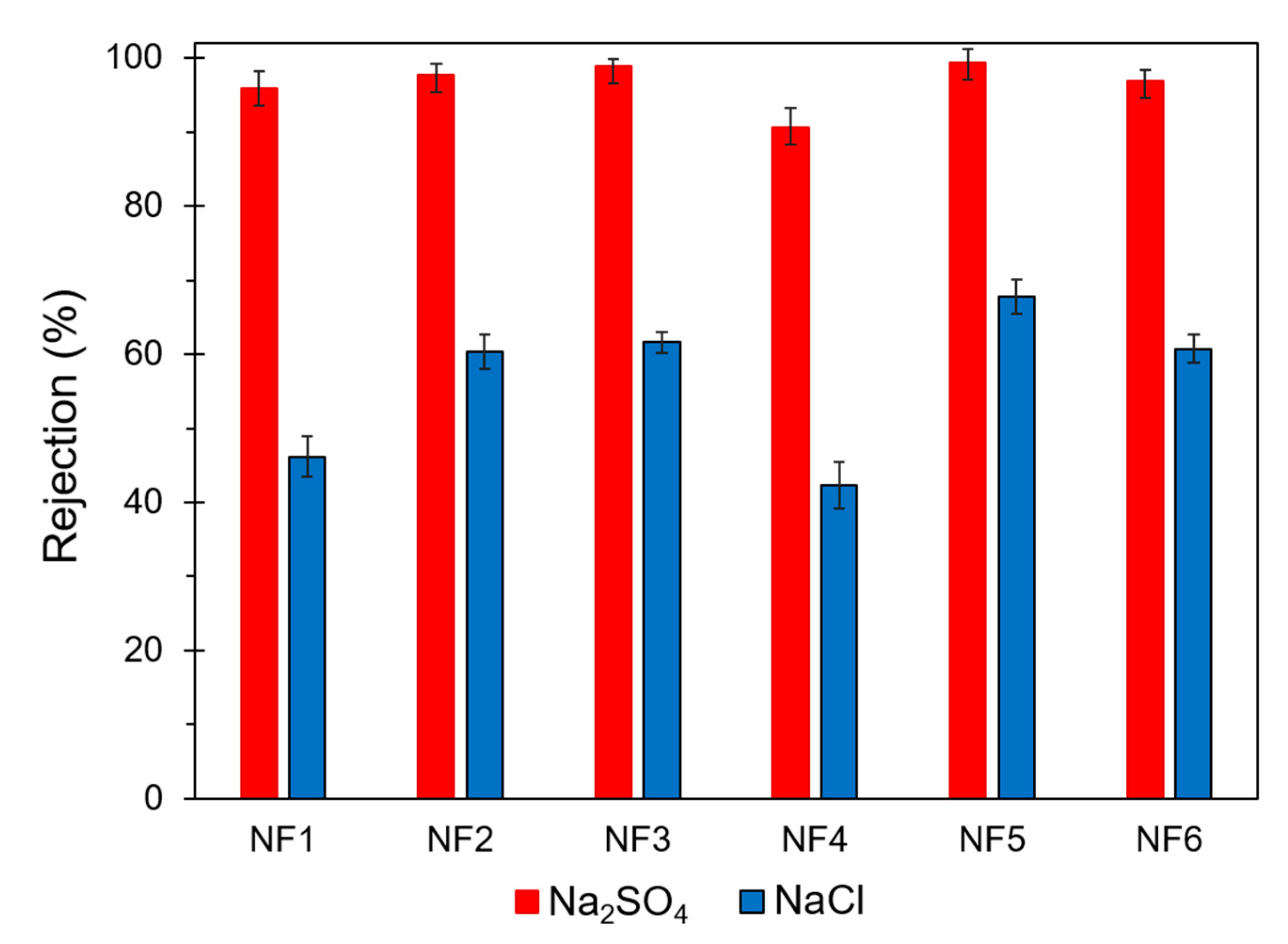 Polymers 13 01637 g008 Polymers 13 01637 g008