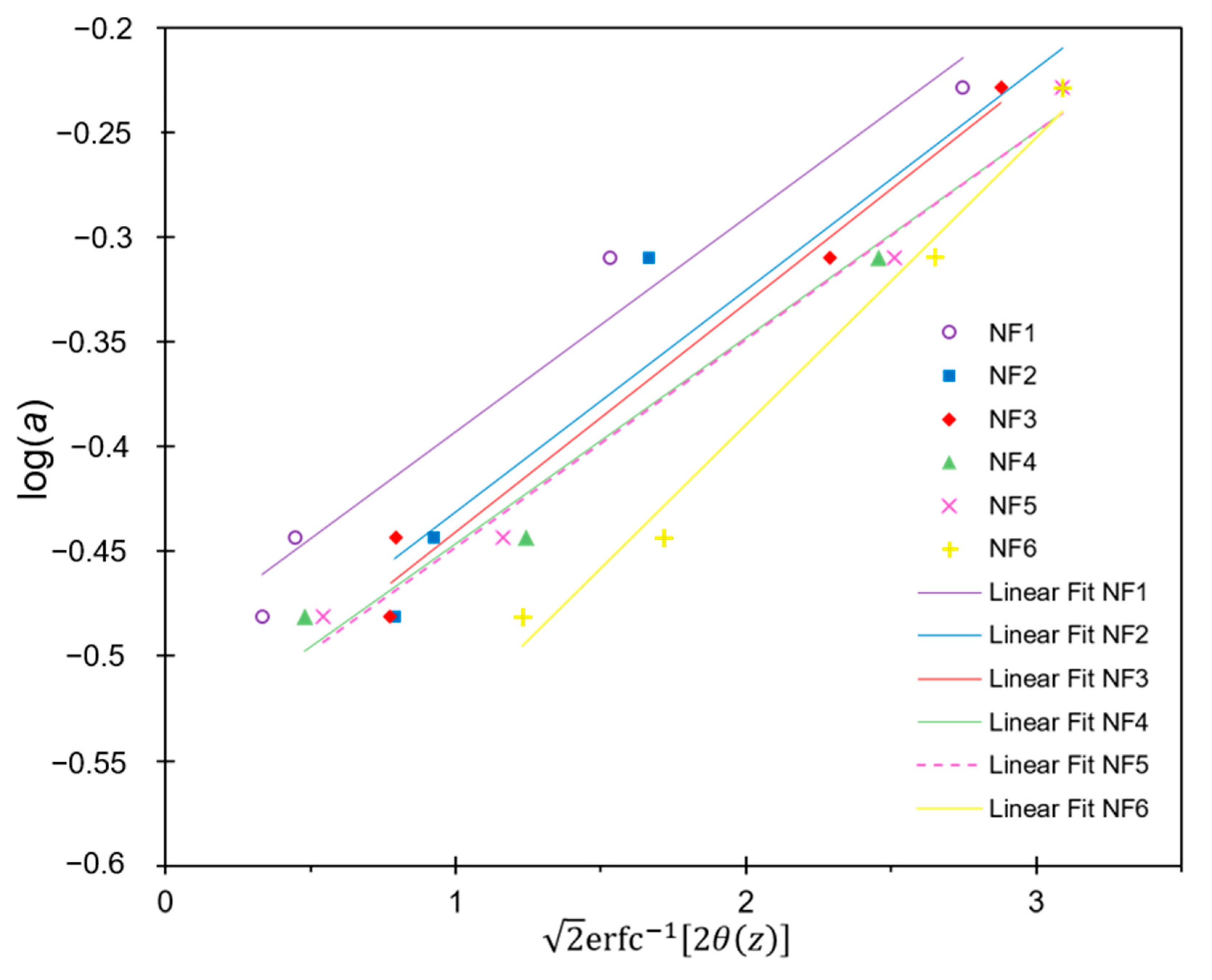 Polymers 13 01637 g009 Polymers 13 01637 g009