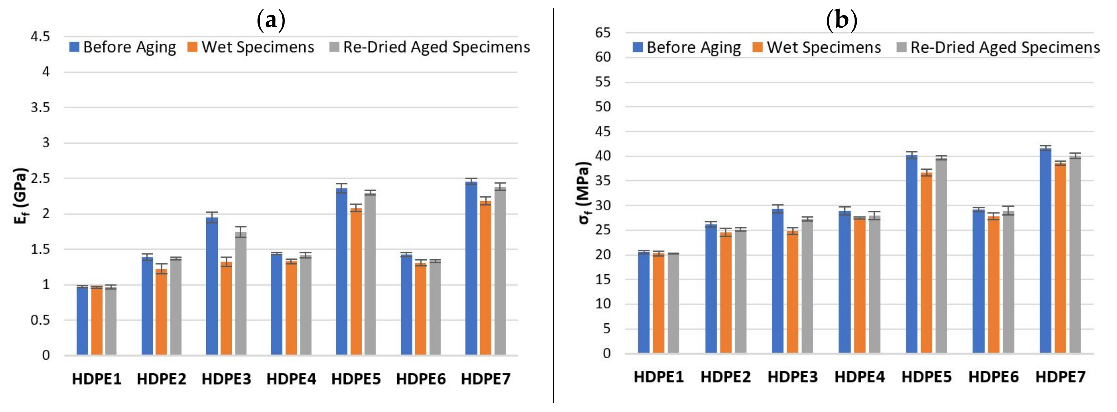 Polymers 13 01638 g009 Polymers 13 01638 g009