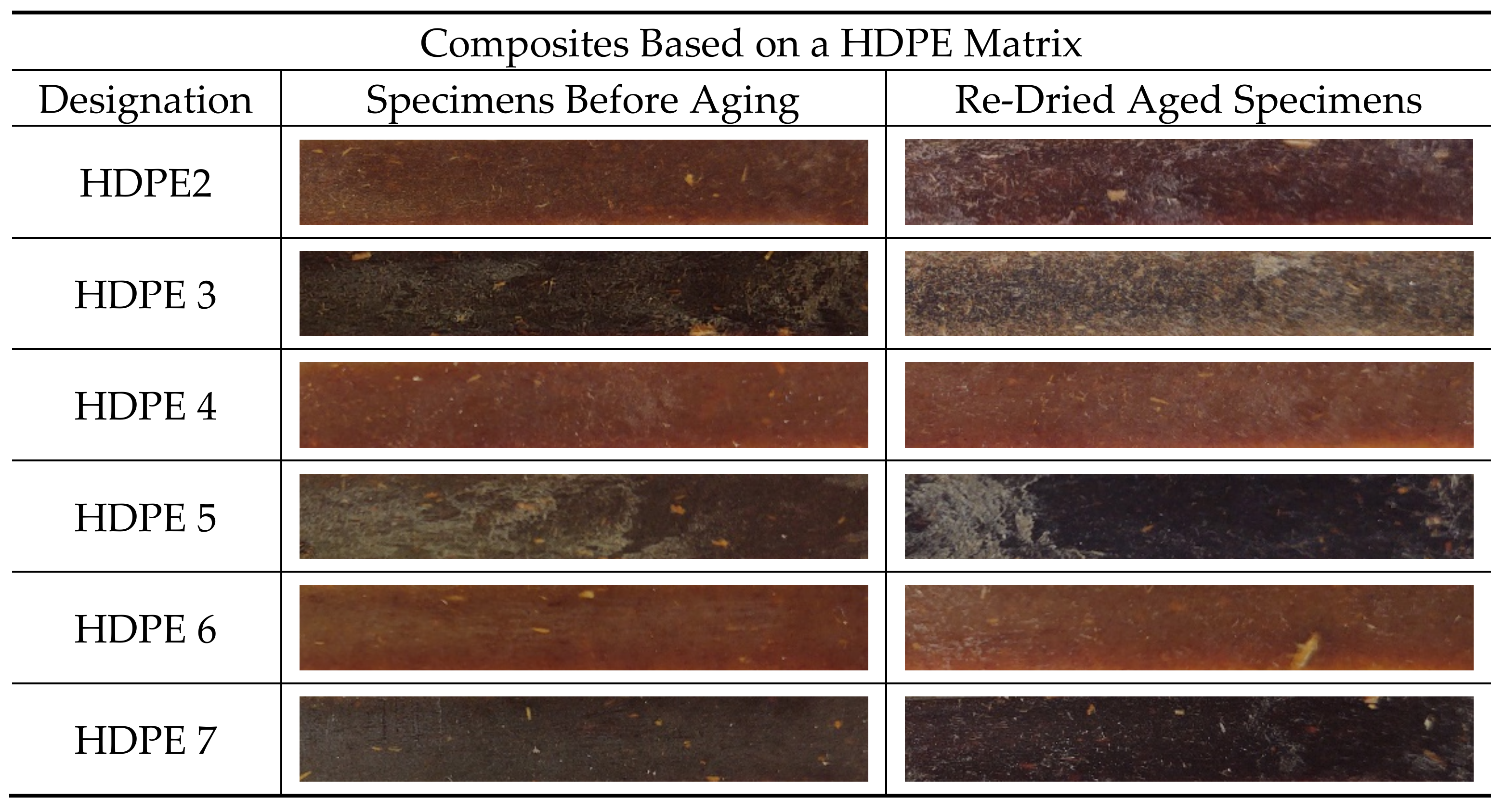 Polymers 13 01638 g011 Polymers 13 01638 g011
