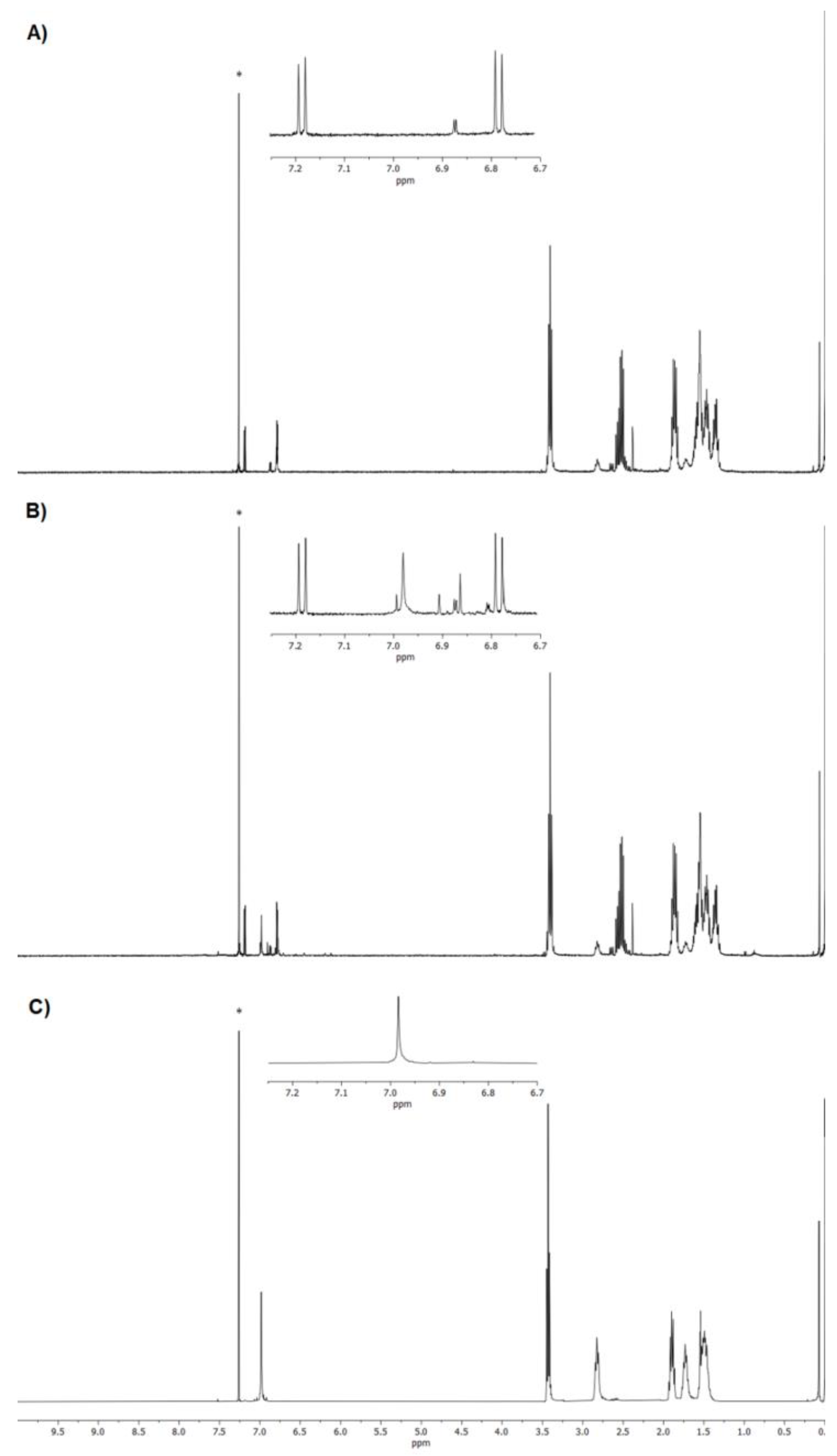 Polymers 13 01640 g001